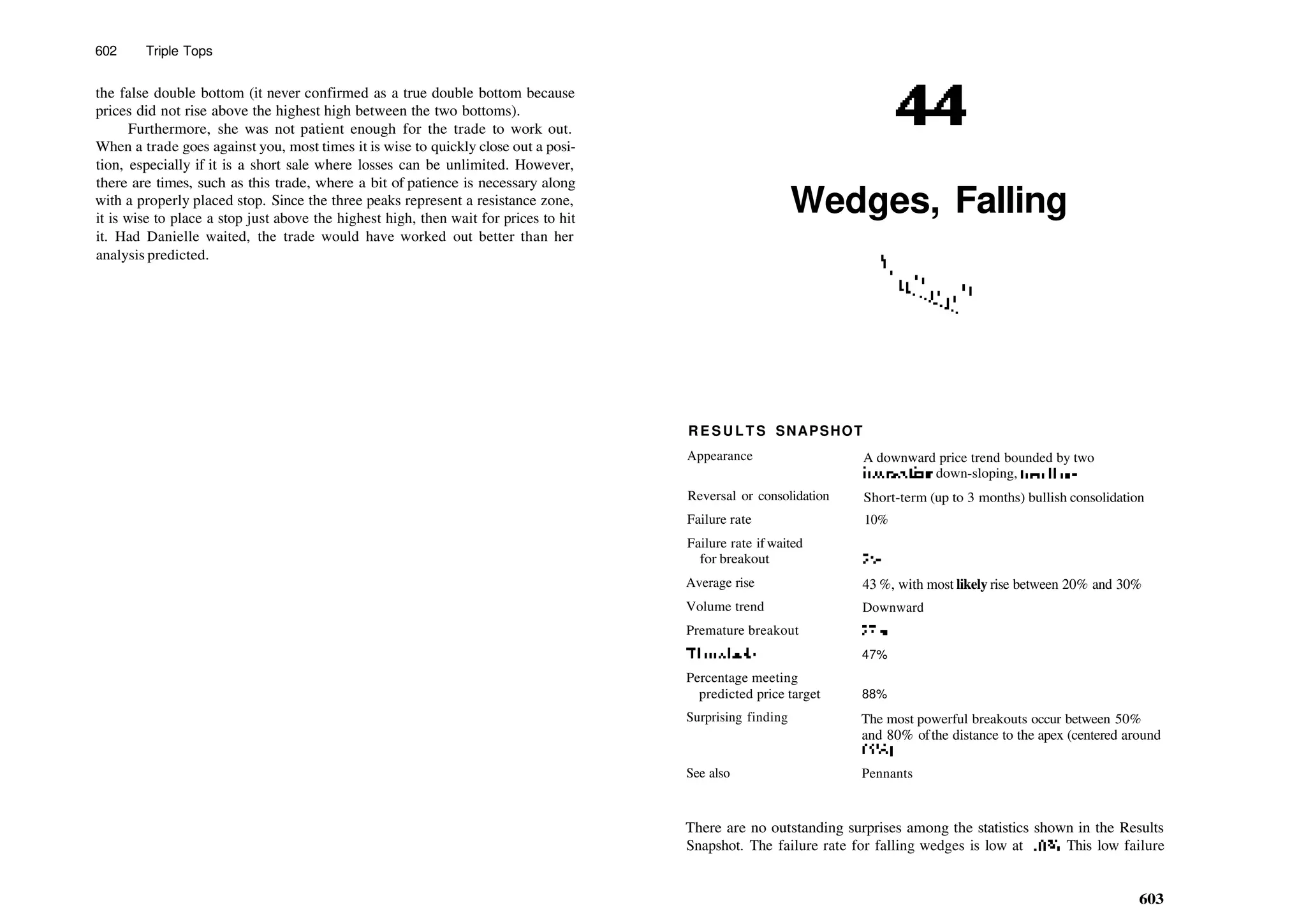 Encyclopedia-of-Chart-Patterns_PDFdrive.pdf