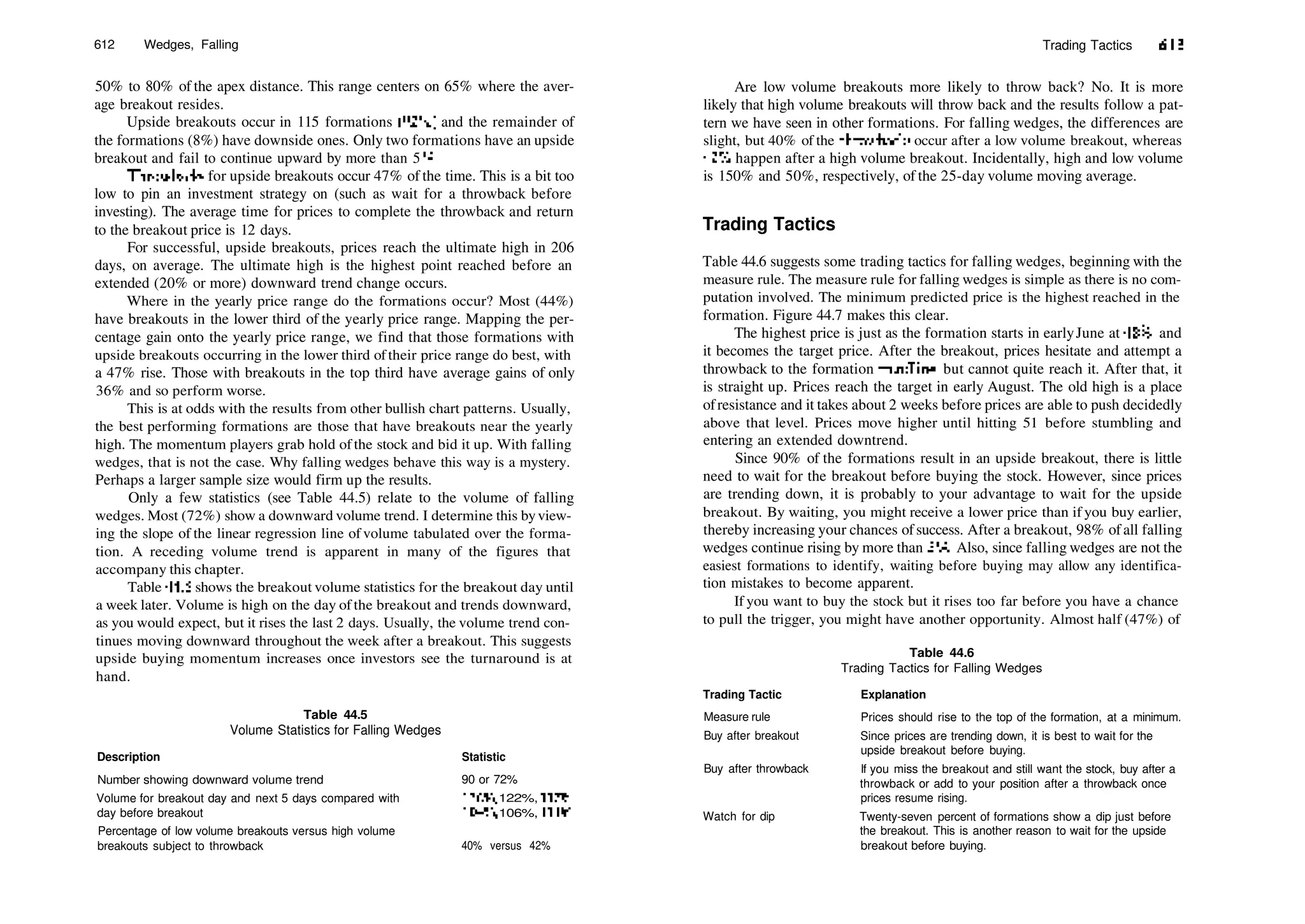 Encyclopedia-of-Chart-Patterns_PDFdrive.pdf