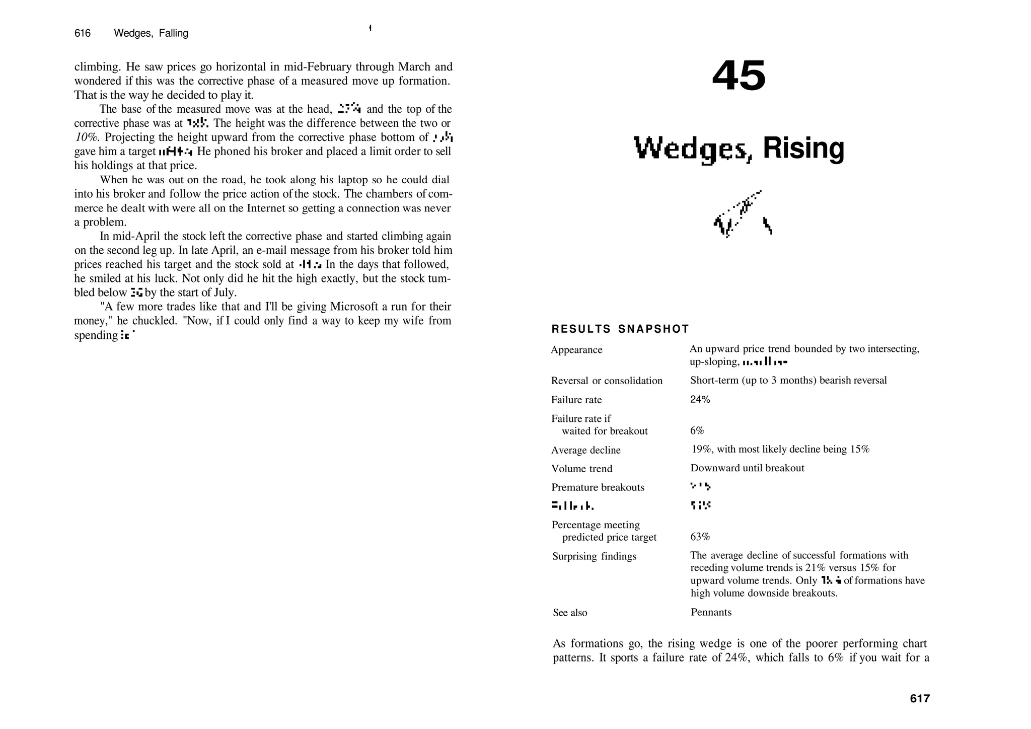 Encyclopedia-of-Chart-Patterns_PDFdrive.pdf