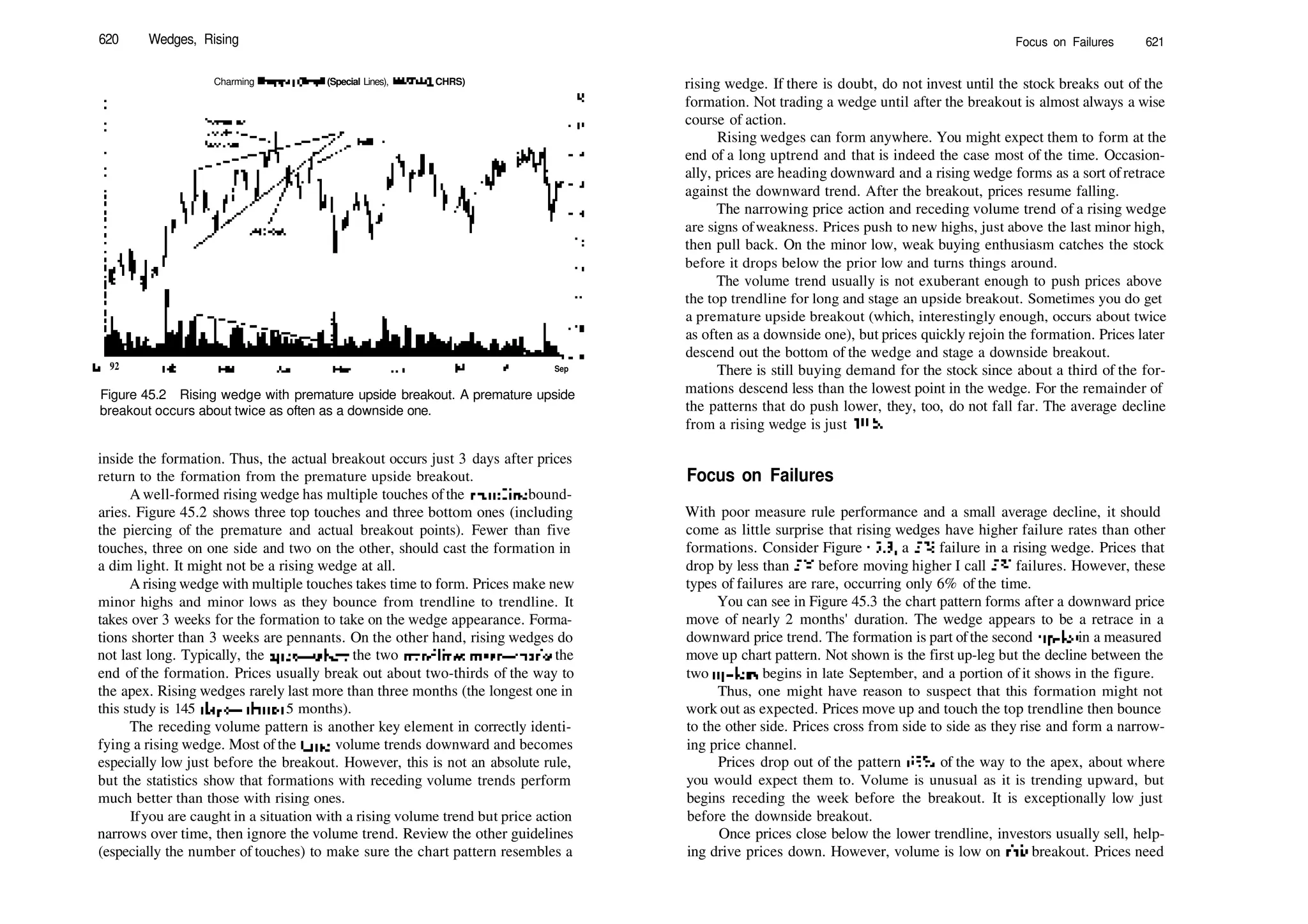 Encyclopedia-of-Chart-Patterns_PDFdrive.pdf