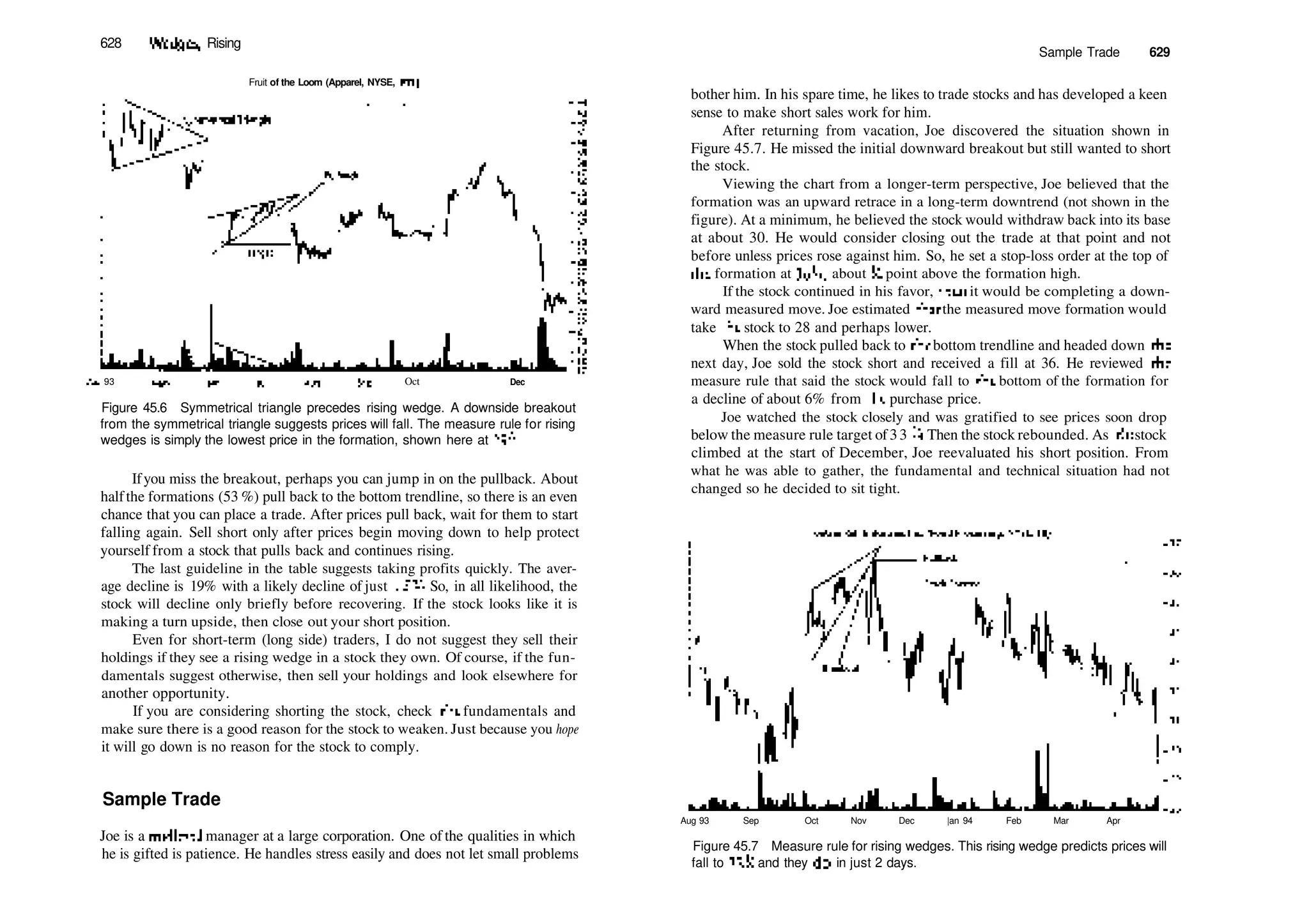 Encyclopedia-of-Chart-Patterns_PDFdrive.pdf
