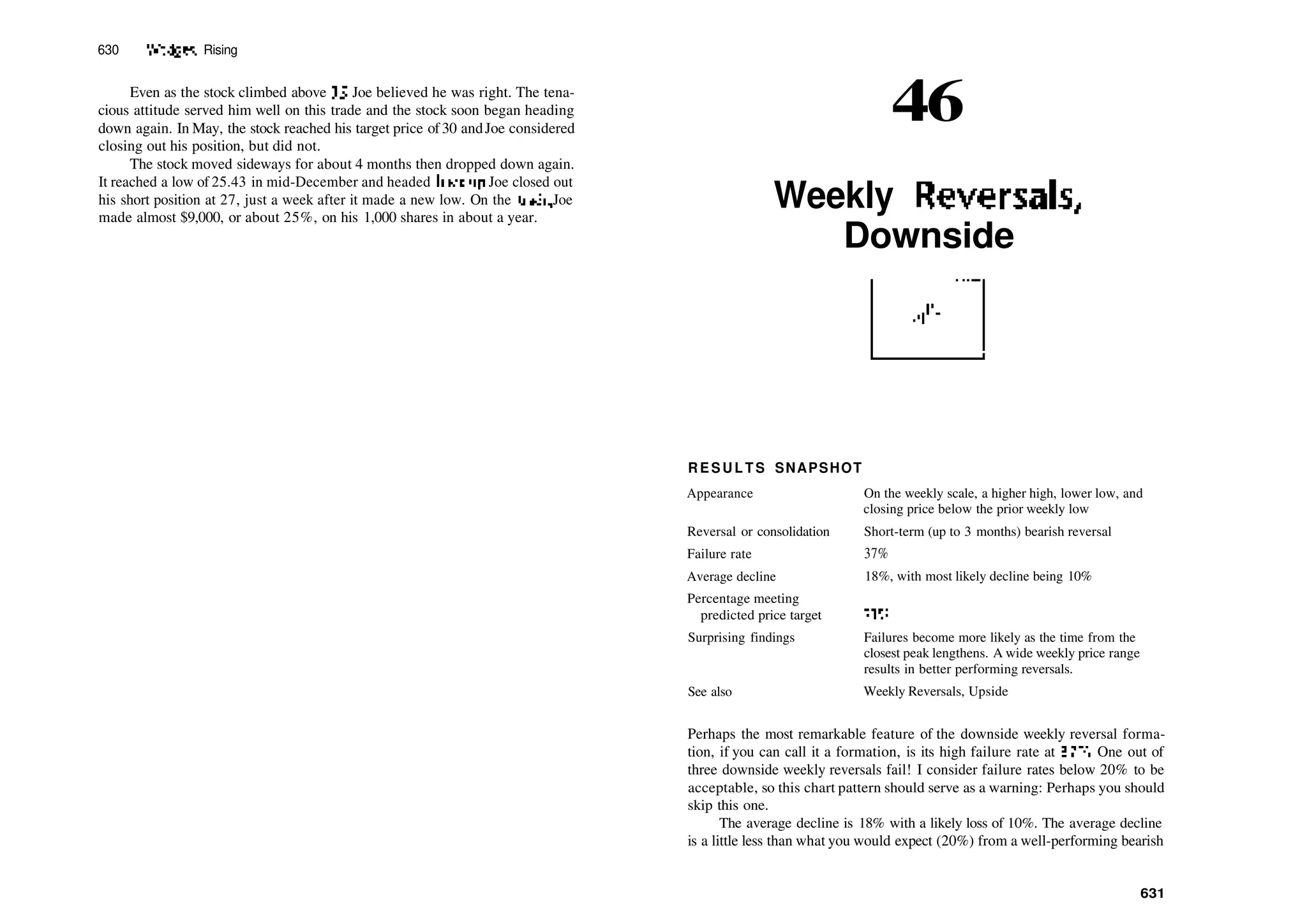 Encyclopedia-of-Chart-Patterns_PDFdrive.pdf