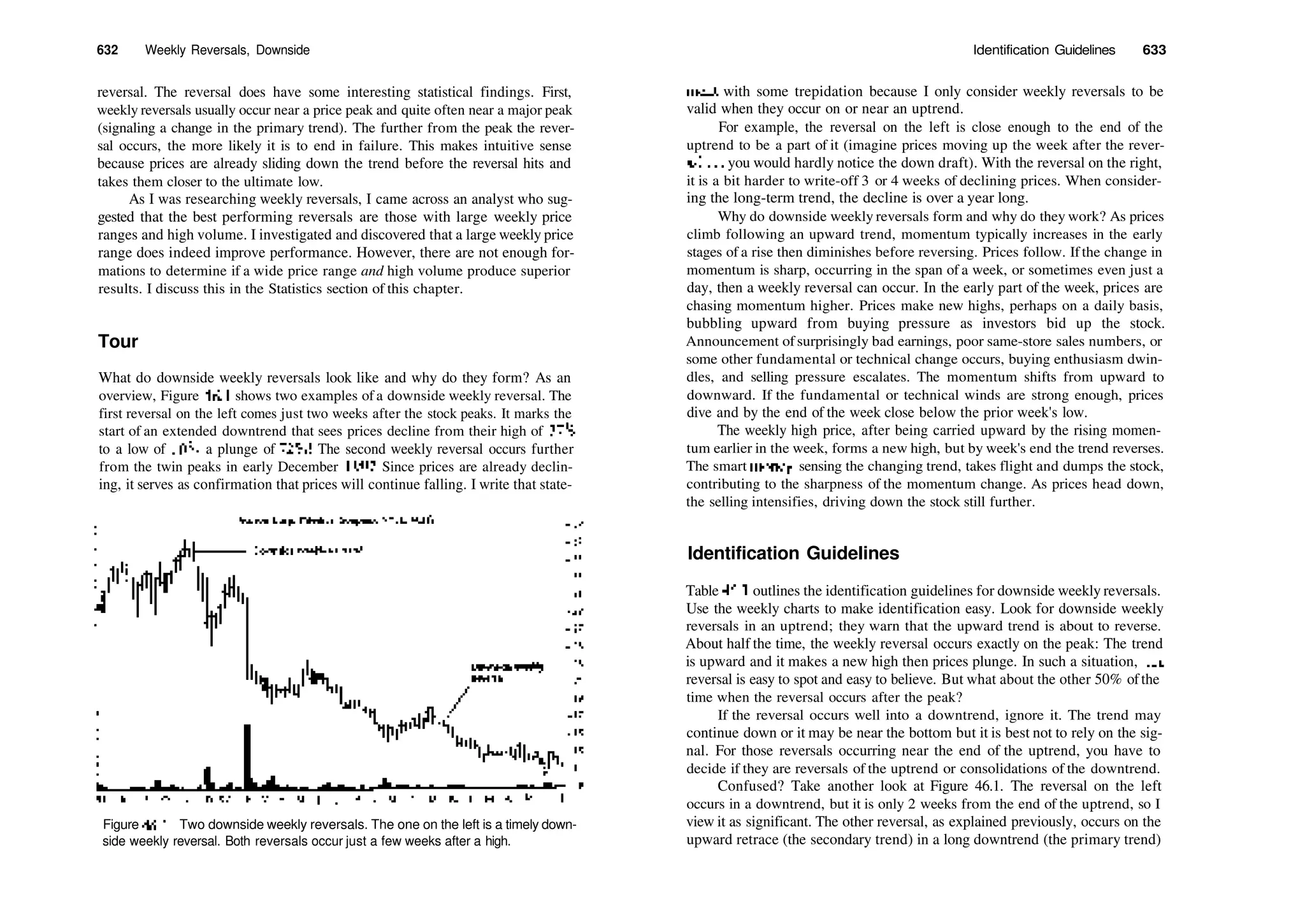 Encyclopedia-of-Chart-Patterns_PDFdrive.pdf