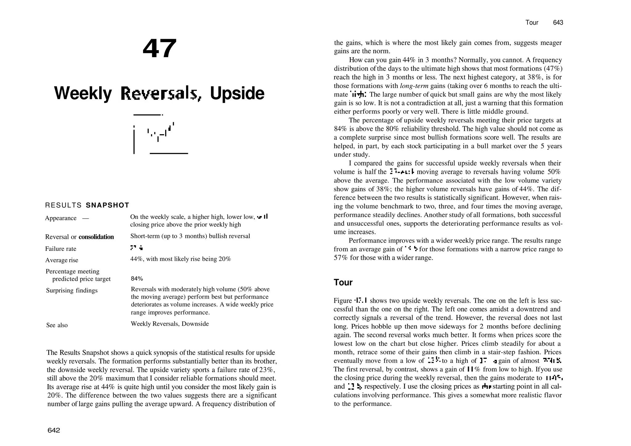 Encyclopedia-of-Chart-Patterns_PDFdrive.pdf
