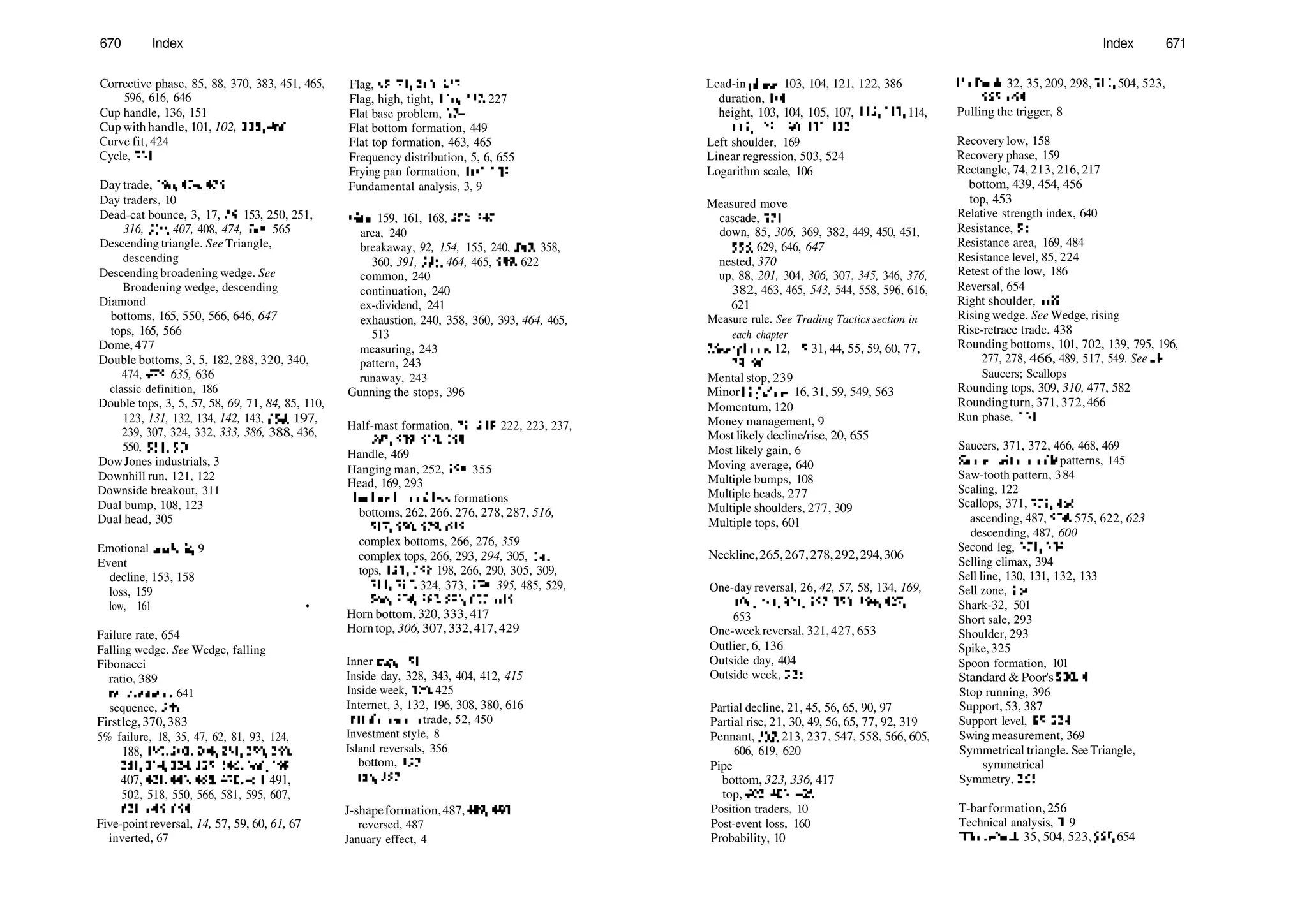 Encyclopedia-of-Chart-Patterns_PDFdrive.pdf