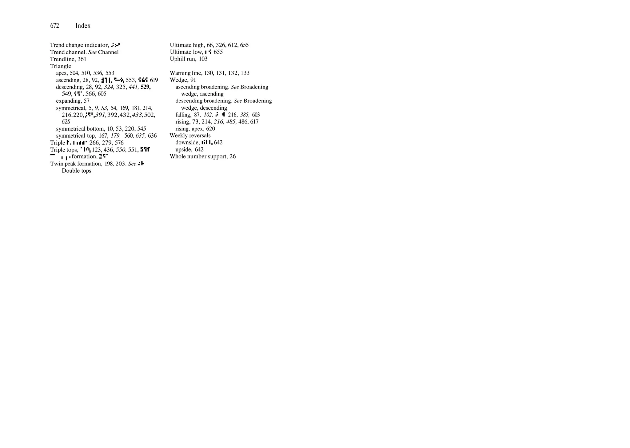 Encyclopedia-of-Chart-Patterns_PDFdrive.pdf