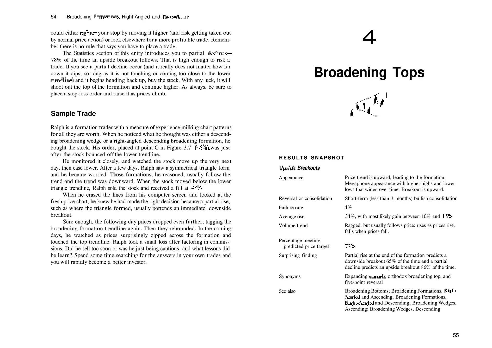 54 Broadening Formations, Right­Angled and Descenv...ig
nv...ic
could either tighten your stop by moving it higher (and risk getting taken out
by normal price action) or look elsewhere for a more profitable trade. Remem­
ber there is no rule that says you have to place a trade.
The Statistics section of this entry introduces you to partial declines—
78% of the time an upside breakout follows. That is high enough to risk a
trade. If you see a partial decline occur (and it really does not matter how far
down it dips, so long as it is not touching or coming too close to the lower
trendline) and it begins heading back up, buy the stock. With any luck, it will
shoot out the top of the formation and continue higher. As always, be sure to
place a stop­loss order and raise it as prices climb.
Sample Trade
Ralph is a formation trader with a measure of experience milking chart patterns
for all they are worth. When he noticed what he thought was either a descend­
ing broadening wedge or a right­angled descending broadening formation, he
bought the stock. His order, placed at point C in Figure 3.7 (463
/8); was just
after the stock bounced off the lower trendline.
He monitored it closely, and watched the stock move up the very next
day, then ease lower. After a few days, Ralph saw a symmetrical triangle form
and he became worried. Those formations, he reasoned, usually follow the
trend and the trend was downward. When the stock moved below the lower
triangle trendline, Ralph sold the stock and received a fill at 461
/2.
When he erased the lines from his computer screen and looked at the
fresh price chart, he knew he had made the right decision because a partial rise,
such as where the triangle formed, usually portends an immediate, downside
breakout.
Sure enough, the following day prices dropped even further, tagging the
broadening formation trendline again. Then they rebounded. In the coming
days, he watched as prices surprisingly zipped across the formation and
touched the top trendline. Ralph took a small loss after factoring in commis­
sions. Did he sell too soon or was he just being cautious, and what lessons did
he learn? Spend some time searching for the answers in your own trades and
you will rapidly become a better investor.
4
Broadening Tops
R E S U L T S SNAPSHOT
Upside Breakouts
Appearance
Reversal or consolidation
Failure rate
Average rise
Volume trend
Percentage meeting
predicted price target
Surprising finding
Synonyms
See also
Price trend is upward, leading to the formation.
Megaphone appearance with higher highs and lower
lows that widen over time. Breakout is upward.
Short­term (less than 3 months) bullish consolidation
4%
34%, with most likely gain between 10% and 15%
Ragged, but usually follows price: rises as prices rise,
falls when prices fall.
75%
Partial rise at the end of the formation predicts a
downside breakout 65% of the time and a partial
decline predicts an upside breakout 86% of the time.
Expanding triangle, orthodox broadening top, and
five­point reversal
Broadening Bottoms; Broadening Formations, Right­
Angled and Ascending; Broadening Formations,
Right­Angled and Descending; Broadening Wedges,
Ascending; Broadening Wedges, Descending
55
 