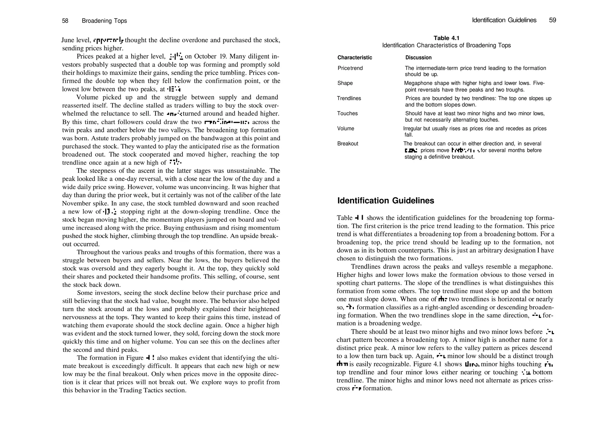 58 Broadening Tops
June level, apparendy thought the decline overdone and purchased the stock,
sending prices higher.
Prices peaked at a higher level, 54V:, on October 19. Many diligent in­
vestors probably suspected that a double top was forming and promptly sold
their holdings to maximize their gains, sending the price tumbling. Prices con­
firmed the double top when they fell below the confirmation point, or the
lowest low between the two peaks, at 483
/4.
Volume picked up and the struggle between supply and demand
reasserted itself. The decline stalled as traders willing to buy the stock over­
whelmed the reluctance to sell. The stock turned around and headed higher.
By this time, chart followers could draw the two trendlines—one across the
twin peaks and another below the two valleys. The broadening top formation
was born. Astute traders probably jumped on the bandwagon at this point and
purchased the stock. They wanted to play the anticipated rise as the formation
broadened out. The stock cooperated and moved higher, reaching the top
trendline once again at a new high of 55l
/2.
The steepness of the ascent in the latter stages was unsustainable. The
peak looked like a one­day reversal, with a close near the low of the day and a
wide daily price swing. However, volume was unconvincing. It was higher that
day than during the prior week, but it certainly was not of the caliber ofthe late
November spike. In any case, the stock tumbled downward and soon reached
a new low of 43'/2, stopping right at the down­sloping trendline. Once the
stock began moving higher, the momentum players jumped on board and vol­
ume increased along with the price. Buying enthusiasm and rising momentum
pushed the stock higher, climbing through the top trendline. An upside break­
out occurred.
Throughout the various peaks and troughs of this formation, there was a
struggle between buyers and sellers. Near the lows, the buyers believed the
stock was oversold and they eagerly bought it. At the top, they quickly sold
their shares and pocketed their handsome profits. This selling, of course, sent
the stock back down.
Some investors, seeing the stock decline below their purchase price and
still believing that the stock had value, bought more. The behavior also helped
turn the stock around at the lows and probably explained their heightened
nervousness at the tops. They wanted to keep their gains this time, instead of
watching them evaporate should the stock decline again. Once a higher high
was evident and the stock turned lower, they sold, forcing down the stock more
quickly this time and on higher volume. You can see this on the declines after
the second and third peaks.
The formation in Figure 4.1 also makes evident that identifying the ulti­
mate breakout is exceedingly difficult. It appears that each new high or new
low may be the final breakout. Only when prices move in the opposite direc­
tion is it clear that prices will not break out. We explore ways to profit from
this behavior in the Trading Tactics section.
Identification Guidelines 59
Table 4.1
Identification Characteristics of Broadening Tops
Characteristic Discussion
Pricetrend The intermediate­term price trend leading to the formation
should be up.
Shape Megaphone shape with higher highs and lower lows. Five­
point reversals have three peaks and two troughs.
Trendlines Prices are bounded by two trendlines: The top one slopes up
and the bottom slopes down.
Touches Should have at least two minor highs and two minor lows,
but not necessarily alternating touches.
Volume Irregular but usually rises as prices rise and recedes as prices
fall.
Breakout The breakout can occur in either direction and, in several
cases, prices move horizontally for several months before
staging a definitive breakout.
Identification Guidelines
Table 4.1 shows the identification guidelines for the broadening top forma­
tion. The first criterion is the price trend leading to the formation. This price
trend is what differentiates a broadening top from a broadening bottom. For a
broadening top, the price trend should be leading up to the formation, not
down as in its bottom counterparts. This is just an arbitrary designation I have
chosen to distinguish the two formations.
Trendlines drawn across the peaks and valleys resemble a megaphone.
Higher highs and lower lows make the formation obvious to those versed in
spotting chart patterns. The slope of the trendlines is what distinguishes this
formation from some others. The top trendline must slope up and the bottom
one must slope down. When one of die two trendlines is horizontal or nearly
so, die formation classifies as a right­angled ascending or descending broaden­
ing formation. When the two trendlines slope in the same direction, die for­
mation is a broadening wedge.
There should be at least two minor highs and two minor lows before die
chart pattern becomes a broadening top. A minor high is another name for a
distinct price peak. A minor low refers to the valley pattern as prices descend
to a low then turn back up. Again, die minor low should be a distinct trough
diat is easily recognizable. Figure 4.1 shows diree minor highs touching die
top trendline and four minor lows either nearing or touching die bottom
trendline. The minor highs and minor lows need not alternate as prices criss­
cross die formation.
 