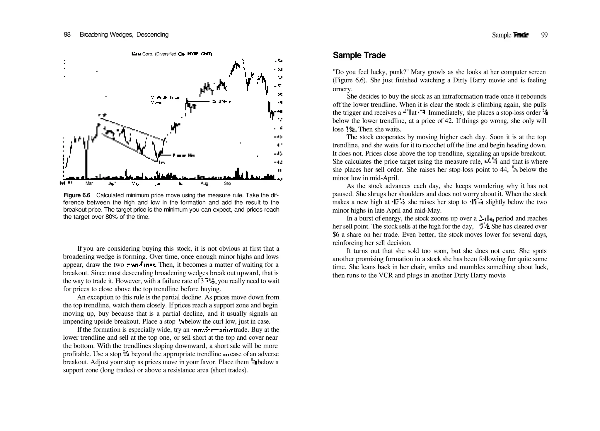 98 Broadening Wedges, Descending
Cat* Corp. (Diversified Co, NYSE, CMT)
Feb95 Mar Aug Sep
Figure 6.6 Calculated minimum price move using the measure rule. Take the dif­
ference between the high and low in the formation and add the result to the
breakout price. The target price is the minimum you can expect, and prices reach
the target over 80% of the time.
If you are considering buying this stock, it is not obvious at first that a
broadening wedge is forming. Over time, once enough minor highs and lows
appear, draw the two trendlines. Then, it becomes a matter of waiting for a
breakout. Since most descending broadening wedges break out upward, that is
the way to trade it. However, with a failure rate of37%, you really need to wait
for prices to close above the top trendline before buying.
An exception to this rule is the partial decline. As prices move down from
the top trendline, watch them closely. Ifprices reach a support zone and begin
moving up, buy because that is a partial decline, and it usually signals an
impending upside breakout. Place a stop '/8 below the curl low, just in case.
If the formation is especially wide, try an intraformation trade. Buy at the
lower trendline and sell at the top one, or sell short at the top and cover near
the bottom. With the trendlines sloping downward, a short sale will be more
profitable. Use a stop Vfc beyond the appropriate trendline hi case ofan adverse
breakout. Adjust your stop as prices move in your favor. Place them H below a
support zone (long trades) or above a resistance area (short trades).
Sample Trade 99
Sample Trade
"Do you feel lucky, punk?" Mary growls as she looks at her computer screen
(Figure 6.6). She just finished watching a Dirty Harry movie and is feeling
ornery.
She decides to buy the stock as an intraformation trade once it rebounds
off the lower trendline. When it is clear the stock is climbing again, she pulls
the trigger and receives a fill at 43. Immediately, she places a stop­loss order Vg
below the lower trendline, at a price of 42. If things go wrong, she only will
lose 3%. Then she waits.
The stock cooperates by moving higher each day. Soon it is at the top
trendline, and she waits for it to ricochet offthe line and begin heading down.
It does not. Prices close above the top trendline, signaling an upside breakout.
She calculates the price target using the measure rule, 495
/s and that is where
she places her sell order. She raises her stop­loss point to 44, '/s below the
minor low in mid­April.
As the stock advances each day, she keeps wondering why it has not
paused. She shrugs her shoulders and does not worry about it. When the stock
makes a new high at 473
/8, she raises her stop to 45%, slightly below the two
minor highs in late April and mid­May.
In a burst of energy, the stock zooms up over a 2­day period and reaches
her sell point. The stock sells at the high for the day, 495
/8. She has cleared over
$6 a share on her trade. Even better, the stock moves lower for several days,
reinforcing her sell decision.
It turns out that she sold too soon, but she does not care. She spots
another promising formation in a stock she has been following for quite some
time. She leans back in her chair, smiles and mumbles something about luck,
then runs to the VCR and plugs in another Dirty Harry movie
 