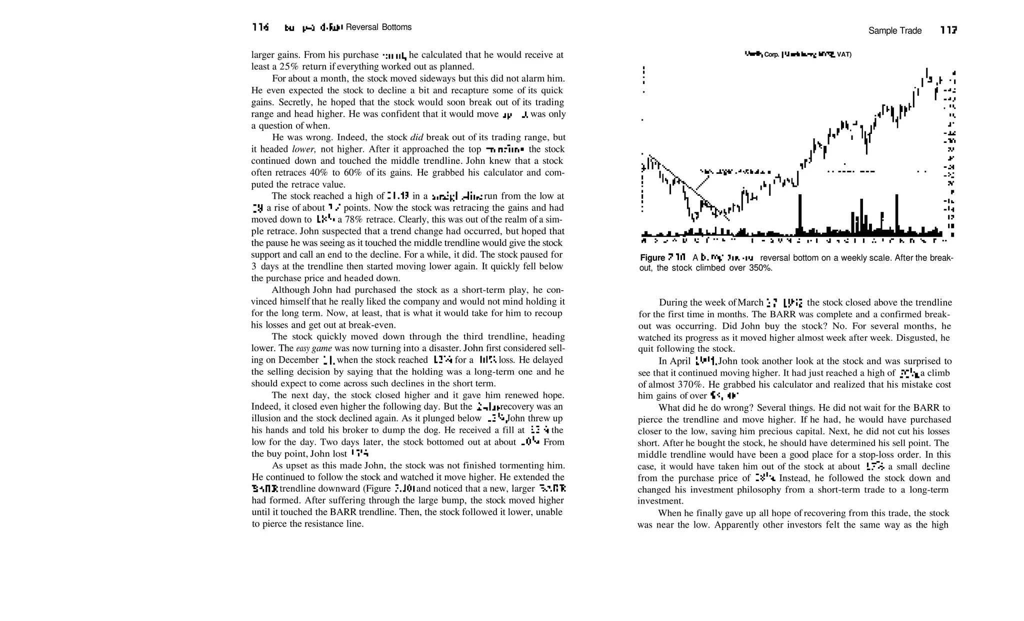 116 Bump­and­Run Reversal Bottoms
larger gains. From his purchase point, he calculated that he would receive at
least a 25% return if everything worked out as planned.
For about a month, the stock moved sideways but this did not alarm him.
He even expected the stock to decline a bit and recapture some of its quick
gains. Secretly, he hoped that the stock would soon break out of its trading
range and head higher. He was confident that it would move up—it was only
a question of when.
He was wrong. Indeed, the stock did break out of its trading range, but
it headed lower, not higher. After it approached the top trendline, the stock
continued down and touched the middle trendline. John knew that a stock
often retraces 40% to 60% of its gains. He grabbed his calculator and com­
puted the retrace value.
The stock reached a high of 21.43 in a straight­line run from the low at
18, a rise of about 31
/? points. Now the stock was retracing the gains and had
moved down to 183
/4, a 78% retrace. Clearly, this was out ofthe realm of a sim­
ple retrace. John suspected that a trend change had occurred, but hoped that
the pause he was seeing as it touched the middle trendline would give the stock
support and call an end to the decline. For a while, it did. The stock paused for
3 days at the trendline then started moving lower again. It quickly fell below
the purchase price and headed down.
Although John had purchased the stock as a short­term play, he con­
vinced himself that he really liked the company and would not mind holding it
for the long term. Now, at least, that is what it would take for him to recoup
his losses and get out at break­even.
The stock quickly moved down through the third trendline, heading
lower. The easy game was now turning into a disaster. John first considered sell­
ing on December 11, when the stock reached 123
/4, for a 30% loss. He delayed
the selling decision by saying that the holding was a long­term one and he
should expect to come across such declines in the short term.
The next day, the stock closed higher and it gave him renewed hope.
Indeed, it closed even higher the following day. But the 2­day recovery was an
illusion and the stock declined again. As it plunged below 123
/4, John threw up
his hands and told his broker to dump the dog. He received a fill at 12'A, the
low for the day. Two days later, the stock bottomed out at about 103
/4. From
the buy point, John lost 35%.
As upset as this made John, the stock was not finished tormenting him.
He continued to follow the stock and watched it move higher. He extended the
BARR trendline downward (Figure 7.10) and noticed that a new, larger BARR
had formed. After suffering through the large bump, the stock moved higher
until it touched the BARR trendline. Then, the stock followed it lower, unable
to pierce the resistance line.
Sample Trade 117
Varfty Corp. (Machinery, NYSE, VAT)
Figure 7.10 A bump­and­run reversal bottom on a weekly scale. After the break­
out, the stock climbed over 350%.
During the week ofMarch 27, 1992, the stock closed above the trendline
for the first time in months. The BARR was complete and a confirmed break­
out was occurring. Did John buy the stock? No. For several months, he
watched its progress as it moved higher almost week after week. Disgusted, he
quit following the stock.
In April 1994, John took another look at the stock and was surprised to
see that it continued moving higher. It had just reached a high of 50'/8, a climb
of almost 370%. He grabbed his calculator and realized that his mistake cost
him gains of over $3,000.
What did he do wrong? Several things. He did not wait for the BARR to
pierce the trendline and move higher. If he had, he would have purchased
closer to the low, saving him precious capital. Next, he did not cut his losses
short. After he bought the stock, he should have determined his sell point. The
middle trendline would have been a good place for a stop­loss order. In this
case, it would have taken him out of the stock at about 177
/8, a small decline
from the purchase price of 18'/4. Instead, he followed the stock down and
changed his investment philosophy from a short­term trade to a long­term
investment.
When he finally gave up all hope of recovering from this trade, the stock
was near the low. Apparently other investors felt the same way as the high
 