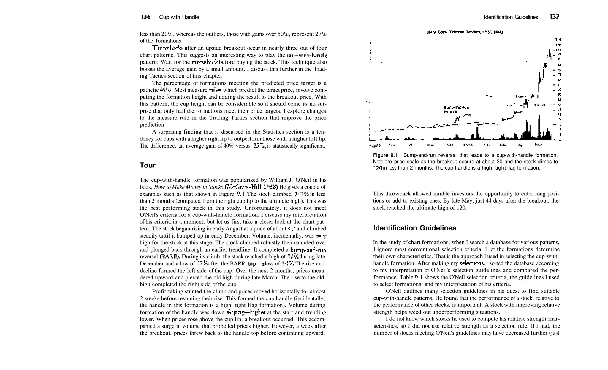 136 Cup with Handle Identification Guidelines 137
less than 20%, whereas the outliers, those with gains over 50%, represent 27%
of the formations.
Throwbacks after an upside breakout occur in nearly three out of four
chart patterns. This suggests an interesting way to play the cup­with­handle
pattern: Wait for the throwback before buying the stock. This technique also
boosts the average gain by a small amount. I discuss this further in the Trad­
ing Tactics section of this chapter.
The percentage of formations meeting the predicted price target is a
pathetic 49%. Most measure rules, which predict the target price, involve com­
puting the formation height and adding the result to the breakout price. With
this pattern, the cup height can be considerable so it should come as no sur­
prise that only half the formations meet their price targets. I explore changes
to the measure rule in the Trading Tactics section that improve the price
prediction.
A surprising finding that is discussed in the Statistics section is a ten­
dency for cups with a higher right lip to outperform those with a higher left lip.
The difference, an average gain of 40% versus 35%, is statistically significant.
Tour
The cup­with­handle formation was popularized by William J. O'Neil in his
book, How to Make Money in Stocks (McGraw­Hill, 1988). He gives a couple of
examples such as that shown in Figure 9.1. The stock climbed 345% in less
than 2 months (computed from the right cup lip to the ultimate high). This was
the best performing stock in this study. Unfortunately, it does not meet
O'Neil's criteria for a cup­with­handle formation. I discuss my interpretation
of his criteria in a moment, but let us first take a closer look at the chart pat­
tern. The stock began rising in early August at a price of about 5'/2 and climbed
steadily until it bumped up in early December. Volume, incidentally, was very­
high for the stock at this stage. The stock climbed robustly then rounded over
and plunged back through an earlier trendline. It completed a bump­and­run
reversal (BARR). During its climb, the stock reached a high of 267
/s during late
December and a low of 123
/s after the BARR top—a loss of 54%. The rise and
decline formed the left side of the cup. Over the next 2 months, prices mean­
dered upward and pierced the old high during late March. The rise to the old
high completed the right side of the cup.
Profit­taking stunted the climb and prices moved horizontally for almost
2 weeks before resuming their rise. This formed the cup handle (incidentally,
the handle in this formation is a high, tight flag formation). Volume during
formation of the handle was down sloping—higher at the start and trending
lower. When prices rose above the cup lip, a breakout occurred. This accom­
panied a surge in volume that propelled prices higher. However, a week after
the breakout, prices threw back to the handle top before continuing upward.
Figure 9.1 Bump­and­run reversal that leads to a cup­with­handle formation.
Note the price scale as the breakout occurs at about 30 and the stock climbs to
120 in less than 2 months. The cup handle is a high, tight flag formation.
This throwback allowed nimble investors the opportunity to enter long posi­
tions or add to existing ones. By late May, just 44 days after the breakout, the
stock reached the ultimate high of 120.
Identification Guidelines
In the study of chart formations, when I search a database for various patterns,
I ignore most conventional selection criteria. I let the formations determine
their own characteristics. That is the approach I used in selecting the cup­with­
handle formation. After making my selections, I sorted the database according
to my interpretation of O'Neil's selection guidelines and compared the per­
formance. Table 9.1 shows the O'Neil selection criteria, the guidelines I used
to select formations, and my interpretation of his criteria.
O'Neil outlines many selection guidelines in his quest to find suitable
cup­with­handle patterns. He found that the performance of a stock, relative to
the performance of other stocks, is important. A stock with improving relative
strength helps weed out underperforming situations.
I do not know which stocks he used to compute his relative strength char­
acteristics, so I did not use relative strength as a selection rule. If I had, the
number of stocks meeting O'Neil's guidelines may have decreased further (just
 