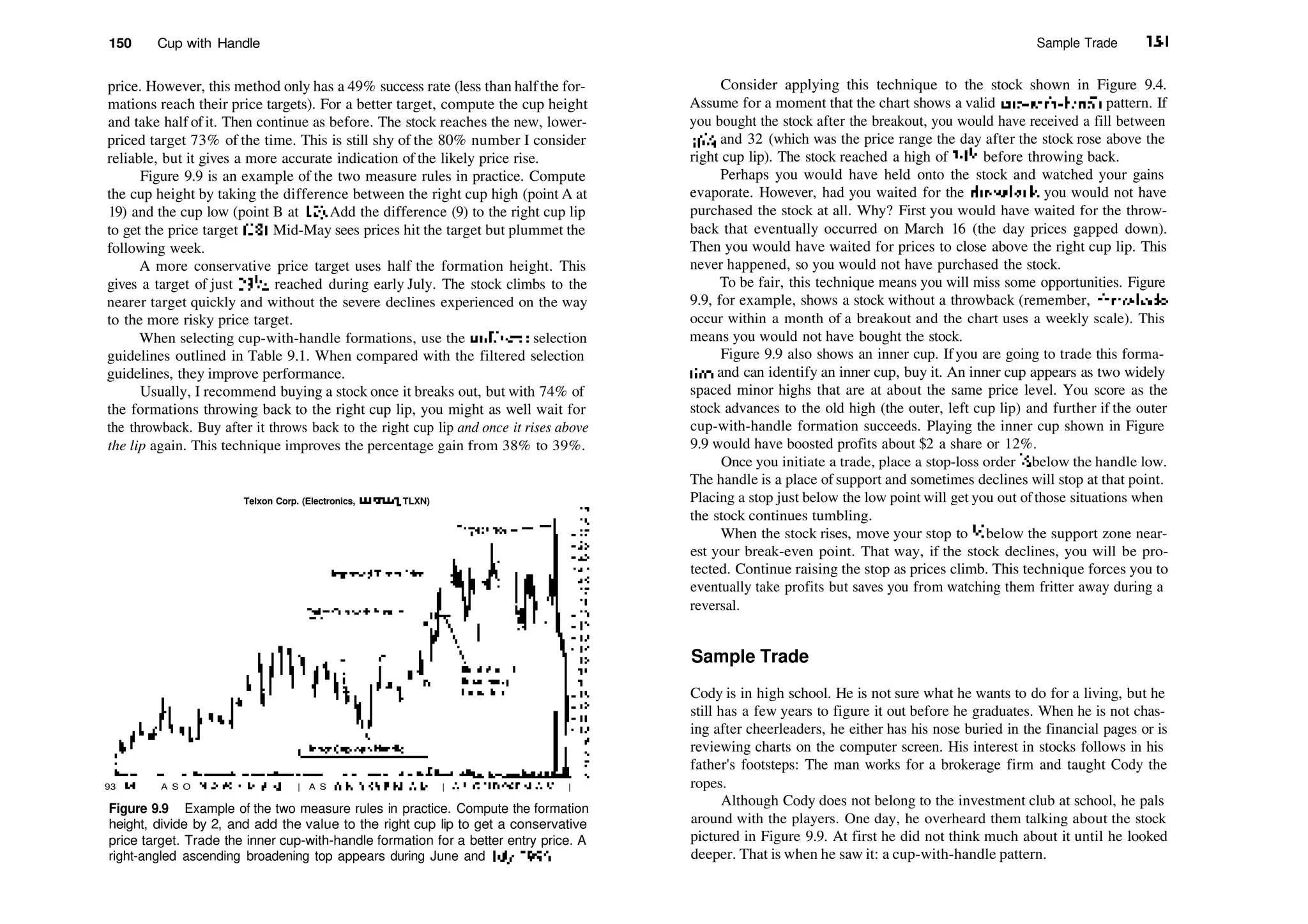 150 Cup with Handle
price. However, this method only has a 49% success rate (less than halfthe for­
mations reach their price targets). For a better target, compute the cup height
and take half ofit. Then continue as before. The stock reaches the new, lower­
priced target 73% of the time. This is still shy of the 80% number I consider
reliable, but it gives a more accurate indication of the likely price rise.
Figure 9.9 is an example of the two measure rules in practice. Compute
the cup height by taking the difference between the right cup high (point A at
19) and the cup low (point B at 10). Add the difference (9) to the right cup lip
to get the price target (28). Mid­May sees prices hit the target but plummet the
following week.
A more conservative price target uses half the formation height. This
gives a target of just 231
/z, reached during early July. The stock climbs to the
nearer target quickly and without the severe declines experienced on the way
to the more risky price target.
When selecting cup­with­handle formations, use the unfiltered selection
guidelines outlined in Table 9.1. When compared with the filtered selection
guidelines, they improve performance.
Usually, I recommend buying a stock once it breaks out, but with 74% of
the formations throwing back to the right cup lip, you might as well wait for
the throwback. Buy after it throws back to the right cup lip and once it rises above
the lip again. This technique improves the percentage gain from 38% to 39%.
Telxon Corp. (Electronics, NASDAQ, TLXN)
93 M | ) A S O N D 9 4 F M A M | | A S O N D 9 5 F M A M I | A S O N D 9 6 F M A M J |
Figure 9.9 Example of the two measure rules in practice. Compute the formation
height, divide by 2, and add the value to the right cup lip to get a conservative
price target. Trade the inner cup­with­handle formation for a better entry price. A
right­angled ascending broadening top appears during June and July 1995.
Sample Trade 151
Consider applying this technique to the stock shown in Figure 9.4.
Assume for a moment that the chart shows a valid cup­with­handle pattern. If
you bought the stock after the breakout, you would have received a fill between
30'/4 and 32 (which was the price range the day after the stock rose above the
right cup lip). The stock reached a high of 34:
/2 before throwing back.
Perhaps you would have held onto the stock and watched your gains
evaporate. However, had you waited for the throwback, you would not have
purchased the stock at all. Why? First you would have waited for the throw­
back that eventually occurred on March 16 (the day prices gapped down).
Then you would have waited for prices to close above the right cup lip. This
never happened, so you would not have purchased the stock.
To be fair, this technique means you will miss some opportunities. Figure
9.9, for example, shows a stock without a throwback (remember, throwbacks
occur within a month of a breakout and the chart uses a weekly scale). This
means you would not have bought the stock.
Figure 9.9 also shows an inner cup. Ifyou are going to trade this forma­
tion and can identify an inner cup, buy it. An inner cup appears as two widely
spaced minor highs that are at about the same price level. You score as the
stock advances to the old high (the outer, left cup lip) and further if the outer
cup­with­handle formation succeeds. Playing the inner cup shown in Figure
9.9 would have boosted profits about $2 a share or 12%.
Once you initiate a trade, place a stop­loss order l
/s below the handle low.
The handle is a place of support and sometimes declines will stop at that point.
Placing a stop just below the low point will get you out ofthose situations when
the stock continues tumbling.
When the stock rises, move your stop to l
/s below the support zone near­
est your break­even point. That way, if the stock declines, you will be pro­
tected. Continue raising the stop as prices climb. This technique forces you to
eventually take profits but saves you from watching them fritter away during a
reversal.
Sample Trade
Cody is in high school. He is not sure what he wants to do for a living, but he
still has a few years to figure it out before he graduates. When he is not chas­
ing after cheerleaders, he either has his nose buried in the financial pages or is
reviewing charts on the computer screen. His interest in stocks follows in his
father's footsteps: The man works for a brokerage firm and taught Cody the
ropes.
Although Cody does not belong to the investment club at school, he pals
around with the players. One day, he overheard them talking about the stock
pictured in Figure 9.9. At first he did not think much about it until he looked
deeper. That is when he saw it: a cup­with­handle pattern.
 