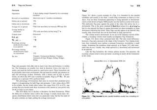 214 Flags and Pennants
Pennants
Appearance
Reversal or consolidation
Failure rate in uptrend
Failure rate in downtrend
Average rise in uptrend
Average decline in
downtrend
Volume trend
Fullbacks
Throwbacks
Percentage meeting
predicted price target
in an uptrend
Percentage meeting
predicted price target
in a downtrend
See also
A short sloping triangle bounded by two converging
trendlines
Short­term (up to 3 months) consolidation
19%
34%
21%, with most likely rise between 15% and 20%
17%, with most likely decline being 25%
Downward
17%
16%
58%
52%
Triangles, Symmetrical Bottoms; Triangles,
Symmetrical Tops; Wedges, Falling; Wedges,
Rising
Flags and pennants look alike and in many ways their performance is similar,
too. The formations are usually very short in duration, from a few days to 3
weeks, and mark the halfway point in a quick price move. These formations can
be profitable short­term investments, but you must be nimble and attentive to
take full advantage of them. Pennants, with a failure rate of 34% in down­
trends, are above the 20% rate I consider acceptable. Flags at 12% to 13 % and
pennants in a uptrend (19%) perform better.
The percentage of formations that meet or exceed their predicted price
targets is disappointing for both flags and pennants. I view values above 80%
to be reliable, but the results show values that range from 52% to 63%, sug­
gesting that you should trade these formations with caution as your profits may
not be as large as you expect.
The most likely rise or decline is deceptive for these formations. When
the likely rise or decline value is above the average, it simply means that a fre­
quency distribution shows more hits at a particular value, but the bin totals of
the prior columns are high, pulling the average downward.
Tour 215
Tour
Figure 14.1 shows a good example of a flag. It is bounded by two parallel
trendlines and usually is less than 3 weeks long (sometimes as short as a few
days). You see these formations appearing in strong uptrends or downtrends
(such as that shown in Figure 14.1), usually near the halfway point in the move.
This particular flag goes against the grain in the sense that prices rise in a
downtrend. This is the most common behavior—a retrace in a downtrend—
but it is not unusual for flags to appear horizontal (as short rectangles) or slope
downward (following the trend). Since flags can also appear in an uptrend, they
usually slope downward, but can be horizontal or slope upward too.
The volume trend is downward. As we see in the Statistics section of this
chapter, a receding volume trend usually accompanies flag formations.
Figure 14.2 shows what a pennant looks like. The only visual difference
between a flag and a pennant is the shape of the formation. Two sloping trend­
lines that eventually meet outline a pennant formation, resembling a small
wedge. Sometimes the trendlines slope upward, as in Figure 14.2, and some­
times they do not. Usually, they slope upward in a downtrend and downward
in an uptrend.
Like the flag formation, the volume pattern recedes. For pennants, the
receding volume trend is more prevalent, occurring in nearly all the formations
in this study.
Advanced Micro Devices, Inc. (Semiconductor, NYSE, AMD)
Sen Oct Nov
|un93
Figure 14.1 Aflag bounded by two, parallel trendlines usually has a receding vol­
ume pattern.
 