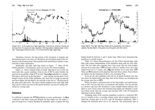 232 Flags, High and Tight Statistics 233
Tesoro Petroleum (Petroleum (Integrated), NYSE, TSO)
Breakout Point
Jan 94 Aug
Figure 15.3 A 5% failure of a high, tight flag. Prices fail to continue moving up
by more than 5% above the high reached in the flag before heading down in fail­
ure. These types of failures occur 1 7% of the time for high, tight flags.
Sometimes, however, the flag portion of the formation is irregular and
the breakout point is not clear, so I decided to use the highest point in the for­
mation as the breakout point. This prejudiced the performance statistics some­
what but is more conservative.
Incidentally, the high, tight flag shown in Figure 15.3 obeys all the
O'Neil guidelines. Unfortunately, prices rise by just 4% before tumbling.
Figure 15.4 shows a blatant failure of a high, tight flag to rise. At first, the
stock looks like a good candidate. From its low of 12!
/2 in early October, the
stockmoves up and hits a high of27 in early December—a double in 2 months.
Then prices drift lower in the flag phase .. . and continue moving down. Even
though it meets all the O'Neil guidelines, this stock fails to break out upward
and move higher. By late March, the stock hits a new low of 11 '/2 retracing all
the gains and a little more. The figure should emphasize how risky high, tight
flags can be. Unless you wait for the upside breakout, you may be setting your­
self up for a losing trade.
Statistics
It is difficult to interpret the O'Neil guidelines to assess performance. At first,
I believed I read them wrong and thought the flag length was fine unless it
grew too long (over 5 weeks). Reading his guidelines again, it appears the flag
Medimmune Inc (Drug, NASDAQ, MEDI)
Figure 15.4 This high, tight flag meets all the guidelines, but it fails to
upward. By late March, it has given up all its gains and then some.
length should be between 3 and 5 weeks long. Others have interpreted the
guideline in a similar manner.
Table 15.3 shows die performance for the O'Neil selected high, tight
flags with various interpretations of his definition along with my own varia­
tions. The first table entry stipulates that a flag occurs after the stock doubles
and rises by no more than 120% of its base value in 2 months or less, has a flag
length from zero to 5 weeks, and a flag that declines by no more than 20%.
There are 38 formations in the database that meet these criteria. Nine ofthem
are failures but the remaining 29 show a rise averaging 47%.
If you use the same guidelines and wait for an upside breakout (one that
rises above the highest high in the flag), then all the failures are eliminated and
the average gain rises to 64%.
When you place a minimum limit on the flag length, your performance
rises to 69%, but you only have six formations that qualify. I do not view this
as a positive step since this formation is scarce enough without making it less
likely to occur. Ifyou remove the minimum flag length and substitute a reced­
ing volume trend, then the average gain becomes 68% with 20 formations
reporting in and no failures.
Scrapping many of the selection guidelines except for a minimum 90%
rise in 2 months or less, a receding volume trend, and an upside breakout, I
found the average gain to be 65% with 40 formations qualifying. Then I
changed the minimum price rise in 5% intervals. The performance dips at
 