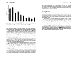 260 Hanging Man
20 25 30
Percentage Loss
Figure 17.4 Frequency distribution of losses for hanging man formations with
downside breakouts. The most likely loss is between 5% and 10%.
same methodology applies to downside breakouts. Such a large swing accom­
modates normal price behavior and quickly identifies significant trend changes.
Does a hanging man formation occur near the yearly high or low? Both
upside and downside breakouts occur most frequently within a third of the
yearly low. When you overlay performance on the yearly price range, the best
performing upside breakouts are those occurring within a third of the yearly
high, scoring average gains of 53%. Downside breakouts are more evenly split
but the highest return made by those formations appears within a third of the
yearly high (with an average 17% loss).
The volume during a hanging man formation is higher than average. You
can see in Table 17.3 that the formation itself has a volume trend that is 15%
above normal (115% of the 25­day moving average). Both the day before and
the day after the formation show high volume.
Do hanging man formations with high volume produce superior results?
No. When volume is 50% (1.5x in the table) or more above average, the aver­
age gain is only 28%, well below the 40% scored for upside breakouts. How­
ever, when the volume is 50% below average, the performance improves
dramatically: 45%. For downside breakouts, the performance hovers around
the 16% average gain.
Does volume relate to the failure rate? To answer this question, I sepa­
rated the formations with upside breakouts into three categories: volume that
is 50% above average, 50% below average, and everything else. The majority
ofthe failures occur between the two 50% ranges. When volume is 50% below
Trading Tactics 261
the 25­day moving average, 40% of the formations fail. Only 18% fail with
high volume. These numbers suggest that you should be watchful of a hanging
man formation in a price uptrend that shows below average volume. It may
continue moving up instead of reversing.
Trading Tactics
After careful consideration, I cannot recommend trading this formation. The
primary belief behind this chart pattern is that prices will reverse the uptrend.
They do not. Just a third of the formations reverse, whereas the others see
prices continue higher.
The only advice I can offer is when you are considering buying or selling
a stock and see a hanging man formation. It is probably best if the opening
price is well below the intraday high but the stock closes at the high, suggest­
ing upward momentum. The following day, there is a very slight tendency to
post a higher high. So, ifyou are selling, you might wait for the new high or at
least follow the stock closely throughout the day.
Ifyou are buying just before the close and the price is at or near the intra­
day high (again, with the opening price near the intraday low), you might take
comfort in believing tomorrow's price will be higher—at least sometime dur­
ing the day. The odds suggest a higher price, but the odds are not much better
than a coin toss, certainly not worth betting the farm on.
 
