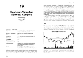 19
Head­and­Shoulders
Bottoms, Complex
RESULTS SNAPSHOT
Appearance
Reversal or consolidation
Failure rate
Average rise
Volume trend
Throwbacks
Percentage meeting
predicted price target
Surprising findings
See also
An inverted head­and­shoulders formation with
multiple heads, shoulders, or both
Long­term (over 6 months) bullish reversal
6%
37%, with most likely rise between 20% and 30%
Downward
47%
82%
Formations with down­sloping necklines perform
better. High volume breakouts propel stocks to
perform better.
Cup with Handle; Double Bottoms; Head­and­
Shoulders Bottoms; Horn Bottom; Rounding Bottom
I find that a complex head­and­shoulders bottom is more difficult to recognize
than a normal head­and­shoulders bottom but not alarmingly so. After all, if
you can locate a normal head­and­shoulders bottom, then there is a decent
276
Tour 277
chance that you are also looking at a complex one. If you look to the left and
right ofthe two shoulders, you might see additional shoulders. Multiple shoul­
ders are one indication ofa complex formation. But before I delve too far into
pattern recognition, let me briefly review the important snapshot statistics.
The failure rate at 6% is outstanding. Only 15 formations out of almost
240 fail to perform as expected. The average rise is a reassuring 37%, and 82%
of the formations experiencing an upside breakout meet or exceed their price
targets. These figures are all excellent and they imply that this formation is
worth trading.
Two interesting findings relate to the formation appearance. When the
neckline slopes downward, the stock performs better, with gains averaging 39%
versus 34% (for those formations with up­sloping necklines). Formations with
high volume breakouts also perform better, with gains averaging 39% versus
32% for lowvolume breakouts. We explore these results in the Statistics section.
Tour
There are two types ofcomplex head­and­shoulders bottoms: those with mul­
tiple shoulders and those with multiple heads. Consider the chart in Figure
19.1, a complex head­and­shoulders bottom. The chart pattern has two left
shoulders, a single head, and two right shoulders. If you were scanning your
Figure 19.1 A dual shoulder complex head­and­shoulders bottom. Notice the
horizontal neckline and throwback to it. The formation is part of a rounding bot­
tom chart pattern.
 
