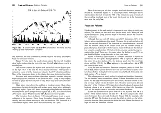 280 Head­and­Shoulders Bottoms, Complex Focus on Failures 281
Figure 19.3 A complex head­and­shoulders consolidation. The trend resumes
moving up once the formation completes.
one. However, the basic symmetrical pattern is typical for nearly all complex
head­and­shoulders bottoms.
Figure 19.3 also shows the usual volume pattern: The two left shoulders
show higher volume than the two right ones. Overall, die volume trend is a
receding one.
The neckline connects the highest peak on the left with the highest peak
on the right. Most of the time the line is nearly horizontal. Although this is
subjective, a scan of all the formations indicates that 74% obey this guideline.
Many of the formations shown in this chapter have near horizontal necklines.
For those with steep necklines (that slope upward), consider using the
highest high in the formation as the breakout price. Using a steep­sloping
neckline to gauge the breakout point is risky. Prices may never close above the
neckline.
Once prices close above the neckline, a breakout occurs. Quite often,
prices throw back to the neckline and perhaps move lower before ultimately
continuing higher. Figure 19.2 shows an example of this behavior during late
December when prices plunged from a high of 11'/2 to 97
/i6, a decline of almost
20% in just 2 days! When the decline ended, prices recovered quickly.
The formation shown in Figure 19.3 is unusual because it acts as a con­
solidation of the uptrend. Prices from November through January climb
steadily and then resume moving up after the breakout. The formation is a
consolidation region, where prices move horizontally for a spell.
Most of the time you will find complex head­and­shoulders bottoms at
the end of a downtrend. Figure 19.1 is an example of this. Although I discuss
statistics later, the study reveals that 75% of the formations act as reversals of
the prevailing trend and most of the heads (the lowest low in the formation)
occur near the yearly low.
Focus on Failures
Ifmaking money in the stock market is important to you, it pays to study your
failures. The lessons you learn will serve you for many years. When you look
at your failures as a group, you may begin to see trends. Such is the case with
chart formations.
Although there are only 15 failures out of 239 formations, 66% of the
failures act as consolidations of the trend. Of course, this is really no help at all
since you can only determine if the formation is a consolidation or a reversal
after the breakout. Many of the failures occur after an extended run­up in
prices (then prices backtrack to the formation). After the breakout, the ultimate
low is nearby, usually within 10% below the lowest price reached during for­
mation of the head. There are a few cases where the decline is over 25%, so
you should still place a stop­loss order to limit your losses.
Figure 19.4 shows a typical failure of a complex formation to reverse the
downtrend. The stock peaks during September 1991 at a price of 1063
/g. From
that point, it is a slow decline at first but picks up speed after the minor high
during mid­July 1992. By the followingJanuary, the stock reaches alow of457
/8
and forms the dual head.
After the head­and­shoulders formation completes, prices do climb, but
only to 57'/8. Prices squeeze above the neckline and close there for just a hand­
ful of days before sliding below the neckline in early March. Ultimately, the
stock reaches 405
/s in August.
The volume pattern is nearly perfect for a head­and­shoulders formation.
The left shoulder shows tremendous volume. Volume diminishes at the dual
heads, and the right shoulder shows even less volume. Breakout volume is ane­
mic and may explain why the formation fails. On closer examination, I found
that only 3 ofthe 15 failures (20%) show low volume breakouts. It appears that
breakout volume is not a predictor of the success or failure of a formation.
After all, the statistics show 41 successful low­volume breakouts.
I count any formation with prices that fail to rise by more than 5% as a
failure. About half the failures fall into this 5% failure category (the other
seven formations have downside breakouts). Figure 19.4, for example, falls
under the 5% rule. The breakout is upward, but it fails to climb very far before
reversing direction. Once prices decline below the head, I know that there is no
hope and mark the formation a failure.
 