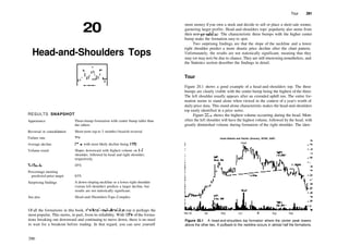 20
Head­and­Shoulders Tops
RESULTS SNAPSHOT
Appearance
Reversal or consolidation
Failure rate
Average decline
Volume trend
Fullbacks
Percentage meeting
predicted price target
Surprising findings
See also
Three­bump formation with center bump taller than
the others
Short­term (up to 3 months) bearish reversal
7%
23%, with most likely decline being 15%
Slopes downward with highest volume on left
shoulder, followed by head and right shoulder,
respectively.
45%
63%
A down­sloping neckline or a lower right shoulder
(versus left shoulder) predicts a larger decline, but
results are not statistically significant.
Head­and­Shoulders Tops, Complex
Of all the formations in this book, die head­and­shoulders top is perhaps the
most popular. This sterns, in part, from its reliability. With 93% ofthe forma­
tions breaking out downward and continuing to move down, there is no need
to wait for a breakout before trading. In that regard, you can save yourself
290
Tour 291
more money ifyou own a stock and decide to sell or place a short sale sooner,
garnering larger profits. Head­and­shoulders tops' popularity also stems from
their recognizability. The characteristic three bumps with the higher center
bump make the formation easy to spot.
Two surprising findings are that the slope of the neckline and a lower
right shoulder predict a more drastic price decline after the chart pattern.
Unfortunately, the results are not statistically significant, meaning that they
may (or may not) be due to chance. They are still interesting nonetheless, and
the Statistics section describes the findings in detail.
Tour
Figure 20.1 shows a good example of a head­and­shoulders top. The three
bumps are clearly visible with the center bump being the highest of the three.
The left shoulder usually appears after an extended uphill run. The entire for­
mation seems to stand alone when viewed in the context of a year's worth of
daily price data. This stand­alone characteristic makes the head­and­shoulders
top easily identified in a price series.
Figure 20.1 shows the highest volume occurring during the head. More
often the left shoulder will have the highest volume, followed by the head, with
greatly diminished volume during formation of the right shoulder. The iden­
Great Atlantic and Pacific (Grocery, NYSE, GAP)
Head
Mar 93 Apr May Jun Aug Sep
Figure 20.1 A head­and­shoulders top formation where the center peak towers
above the other two. A pullback to the neckline occurs in almost half the formations.
 