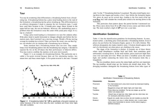 14 Broadening Bottoms
Tour
You may be wondering what differentiates a broadening bottom from a broad­
ening top. A broadening bottom has a price trend leading down to the start of
the formation; a broadening top has prices trending up. This differentiation is
an arbitrary designation I made to separate the two formation types. I could
have used their location in the 12­month price range (those located in the
upper half are tops, the rest are bottoms). However, this methodology poses a
problem when the formation is near the center ofthe yearly price range: Is it a
top or a bottom?
Using a price trend leading to a formation is no sure­fire solution either.
If the price trend is nearly horizontal or changes abruptly just before the for­
mation starts, then I pretend I am a moving average. Would a 90­day moving
average be trending up or down? Once you know the trend, you can then fig­
ure out whether you are dealing with a broadening top or bottom.
Some maintain that a broadening bottom does not exist. They simply
lump every broadening pattern into the broadening top category. I decided to
separate the two on the off chance that their performance or behavior differs.
You may want to combine the statistics or do your own research.
Figure 1.1 is an example of a broadening bottom. This particular one is
called a five­point reversal because there are five alternating touches, two
minor lows and three minor highs. A five­point reversal is also rare: I located
Bane One Corp. (Bank, NYSE, ONE)
Aug 94
Figure 1.1 A broadening bottom formation, specifically a five­point reversal, so
called because of the two minor lows (the even numbers) and three minor highs
(the odd numbers).
Identification Guidelines 15
only 5 in the 77 broadening bottoms I examined. The price trend begins mov­
ing down in late August and reaches a low 2 days before the formation begins.
Yes, prices do move up for several days, leading to the first touch of the top
trendline, but I still consider the overall price trend to be moving down to the
formation.
This particular chart pattern shows the partial decline I mentioned ear­
lier. Prices move down from 26 to 24/2, then reverse course and shoot out the
top. The stock reached a high of 38'/2 just over a year later.
Identification Guidelines
Table 1.1 lists the identification guidelines for broadening bottoms. As men­
tioned earlier, a declining price trend precedes a broadening bottom. Even if
prices rise just before the formation begins, ignore it. It is still a bottom. This
arbitrary designation also makes intuitive sense: A bottom should appear at the
end of a downtrend, not when prices are climbing to the moon.
The shape of the formation is distinct. It reminds me of chaos theory
where small disturbances oscillate back and forth, then sometimes grow
unbounded, wreaking havoc. In the stock market, prices reach new highs then
cross over and make new lows. When you draw a trendline across the minor
highs and another connecting the minor lows, the formation looks like a
megaphone.
The two trendlines drawn across the minor highs and lows are important.
The top trendline should slope up; the bottom one should slope down. The
diverging trendlines distinguish the broadening bottom from other types of
Table 1.1
Identification Characteristics of Broadening Bottoms
Characteristic Discussion
Pricetrend The intermediate­term price trend should be downward leading
to the formation. ,
Shape Megaphone shape with higher highs and lower lows.
Trendlines Prices follow two trendlines: The top one slopes up and the
bottom one slopes down.
Touches Should have at least two minor highs and two minor lows, but
not necessarily alternating touches.
Volume Irregular but usually rises as prices rise and recedes as prices fall.
Breakout The breakout can occur in either direction and, in some cases,
prices move horizontally for several months before staging a
definitive breakout.
 