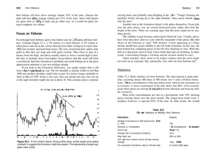 324 Horn Bottoms
horn bottom will have above average volume 54% of the time, whereas the
right will have below average volume just 52% of the time. Since both figures
are quite close to 50%, it really can go either way, so I would not place too
much emphasis on volume.
Focus on Failures
Even though horn bottoms sport a low failure rate (at 11%), they still have fail­
ures. Consider Figure 22.3, a 5% failure or a horn bottom. A 5% failure is
when prices start out in the correct direction but falter (rising by no more than
5%), turn around, and head back down. The twin, downward price spikes look
good in that they are long and with good overlap. They form as part of a
retrace from the high, and prices usually return to form a second high (a dou­
ble top), or perhaps move even higher. Ifyou believe that this stock will form
a second top, then this formation is probably not worth betting on as the price
appreciation potential is just not exciting enough.
If you look at this formation differently, you might suspect that it will
form a head­and­shoulders top. The left shoulder is already visible in late May
1994 and another shoulder could form as part of a mirror image, probably in
April or May of 1995. If that is the case, then you should also pass this one up
as the right shoulder might top out at about 16. This assumes prices continue
Figure 22.3 A horn bottom failure. Among other clues, similar length price spikes
(marked L) suggest this formation might be suspect. The descending triangle sug­
gests lower prices.
Statistics 325
moving lower and probably stop dropping in the 10 to 12 range (forming the
neckline) before moving up to the right shoulder. Since prices should drop,
why buy now?
Another clue to this formation failure is the spikes themselves. Ifyou look
over the prior prices, you see several downward price spikes that rival the
length of the horn. These are warning signs that this horn might not be any­
thing special.
The visibility is poor because earlier prices block the view. Usually, prices
have lows that move down in sync with the remainder of the prices (like that
shown in the February to April 1995 decline). A horn appearing in a sharp
decline should have good visibility to the left of the formation. In this case, the
horn bottom has competing prices to the left ofit, blocking its view. What this
tells us is that prices seem to form a base while their tops are declining. In other
words, a descending triangle is forming and the investor should be wary.
Taken together, there seems to be ample evidence that this horn might
not work out as expected. But, statistically, how often do horn bottoms fail?
Statistics
Table 22.2 shows statistics for horn bottoms. The chart pattern is quite plen­
tiful, occurring almost 300 times in 500 stocks over 5 years. Of these forma­
tions, 160 are consolidations ofthe prevailing trend, whereas the remainder act
as reversals. A closer examination of the data shows that 88% of the reversals
occur when prices are moving down—they reverse direction and head up after
the formation.
Most of the consolidations are also in a downtrend, with 70% showing
prices moving down over the prior month. The longer­term trend (over 3
months), however, is upward 65% of the time. In other words, the overall
Table 22.2
General Statistics for Weekly Horn Bottoms
Description Statistic
Number of formations in 500 stocks from 1991
to 1996
Reversal or consolidation
Failure rate
Average rise of successful formations
Most likely rise
Left, right horn volume versus 25­day moving
average
For successful formations, days to ultimate high
296
160 consolidations, 136 reversals
34 or 11%
37%
20% to 30%
146%, 116%
9 months (265 days)
 