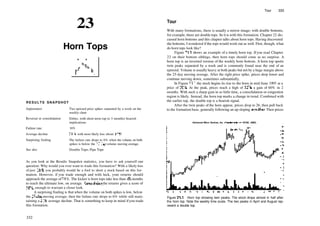 23
Horn Tops
RESULTS SNAPSHOT
Appearance
Reversal or consolidation
Failure rate
Average decline
Surprising finding
See also
Two upward price spikes separated by a week on the
weekly chart
Either, with short­term (up to 3 months) bearish
implications
16%
21%, with most likely loss about 10%
The failure rate drops to 6% when the volume on both
spikes is below the 25­day volume moving average.
Double Tops; Pipe Tops
As you look at the Results Snapshot statistics, you have to ask yourself one
question: Why would you ever want to trade this formation? With a likely loss
of just 10%, you probably would be a fool to short a stock based on this for­
mation. However, if you trade enough and with luck, your returns should
approach the average of21 %. The kicker is horn tops take less than 4'/2 months
to reach the ultimate low, on average. Annualizing the returns gives a score of
58%, enough to warrant a closer look.
A surprising finding is that when the volume on both spikes is low, below
the 25­day moving average, then the failure rate drops to 6% while still main­
taining a 21% average decline. That is something to keep in mind ifyou trade
this formation.
332
Tour 333
Tour
With many formations, there is usually a mirror image; with double bottoms,
for example, there are double tops. So it is with this formation. Chapter 22 dis­
cussed horn bottoms and this chapter talks about horn tops. Having discovered
the bottoms, I wondered ifthe tops would work out as well. First, though, what
do horn tops look like?
Figure 23.1 shows an example of a timely horn top. If you read Chapter
22 on their bottom siblings, then horn tops should come as no surprise. A
horn top is an inverted version of the weekly horn bottom. A horn top sports
twin peaks separated by a week and is commonly found near the end of an
uptrend. Volume is usually heavy at both peaks but not by a huge margin above
the 25­day moving average. After the right price spike, prices drop lower and
continue moving down, sometimes substantially.
In Figure 23.1 the stock begins its rise to the horn in mid­June 1993 at a
price of 203
/8. At the peak, prices reach a high of 32s
/8, a gain of 60% in 2
months. With such a sharp gain in so little time, a consolidation or congestion
region is likely. Instead, the horn top marks a change in trend. Combined with
the earlier top, the double top is a bearish signal.
After the twin peaks of the horn appear, prices drop to 26, then pull back
to the formation base, generally following an up­sloping trendline. Then prices
Advanced Micro Devices, Inc. (Semiconductor, NYSE, AMD)
94 F M
Figure 23.1 Horn top showing twin peaks. The stock drops almost in half after
the horn top. Note the weekly time scale. The two peaks in April and August rep­
resent a double top.
 