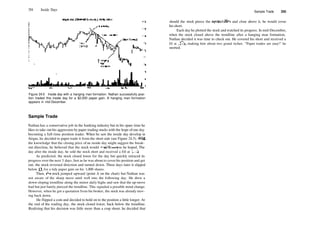 354 Inside Days Sample Trade 355
Figure 24.5 Inside day with a hanging man formation. Nathan successfully posi­
tion traded this inside day for a $2,000 paper gain. A hanging man formation
appears in mid­December.
Sample Trade
Nathan has a conservative job in the banking industry but in his spare time he
likes to take out his aggression by paper trading stocks with the hope ofone day
becoming a full­time position trader. When he saw the inside day develop in
Airgas, he decided to paper trade it from the short side (see Figure 24.5). Widi
the knowledge that the closing price of an inside day might suggest the break­
out direction, he believed that the stock would tumble—or so he hoped. The
day after the inside day, he sold the stock short and received a fill at 14M>.
As predicted, the stock closed lower for the day but quickly retraced its
progress over the next 3 days. Just as he was about to cover his position and get
out, the stock reversed direction and turned down. Three days later it slipped
below 13, for a tidy paper gain on his 1,000 shares.
Then, die stock jumped upward (point A on the chart) but Nathan was
not aware of the sharp move until well into the following day. He drew a
down­sloping trendline along the minor daily highs and saw that the up­move
had but just barely pierced the trendline. This signaled a possible trend change.
However, when he got a quotation from his broker, the stock was already mov­
ing back down.
He flipped a coin and decided to hold on to the position a little longer. At
the end of the trading day, the stock closed lower, back below the trendline.
Realizing that his decision was little more than a crap shoot, he decided that
should the stock pierce the up­trendline and close above it, he would cover
his short.
Each day he plotted the stock and watched its progress. In mid­December,
when the stock closed above the trendline after a hanging man formation,
Nathan decided it was time to check out. He covered his short and received a
fill at 127
/id, making him about two grand richer. "Paper trades are easy!" he
snorted.
 