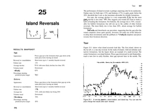 25
Island Reversals
RESULTS SNAPSHOT
Tops
Appearance
Reversal or consolidation
Failure rate
Average decline
Volume trend
Fullbacks
Percentage meeting
predicted price target
Bottoms
Appearance
Reversal or consolidation
Failure rate
Average rise
Volume trend
Throwbacks
Percentage meeting
predicted price target
356
Prices gap up to the formation then gap down at the
same price level, leaving an island.
Short­term (up to 3 months) bearish reversal
13%
21%, with most likely decline less than 10%
Downward
65%
78%
Prices gap down to the formation then gap up at the
same price level, leaving an island.
Short­term (up to 3 months) bullish reversal
17%
34%, with most likely rise being 20%
Downward
70%
85%
Tour 357
The performance ofisland reversals is perhaps surprising only for its mediocrity.
Failure rates for both tops (13%) and bottoms (17%) is quite good, below the
20% threshold that I view as the maximum allowable for reliable formations.
For tops, the average decline is a very respectable 21%, but the most
likely decline is less than 10%. This suggests you would not want to make a
habit of trading this formation. For bottoms, the average rise is 34%, reason­
able for bullish formations but still not up to the caliber of other bottom
reversals. The most likely rise is less than 20%, about average for bullish
formations.
Fullbacks and throwbacks are prevalent, suggesting that the gap after the
island completes closes quite quickly. Investors can make use of this behavior
to delay their investments until the pullback or throwback completes and prices
resume their breakout direction.
Tour
Figure 25.1 shows what island reversals look like. The first island, shown on
the far left, is a one­day reversal. In the study ofislands, I did not tabulate such
narrow formations, but the figure shows an example of a small reversal. The
center formation is an island bottom. Prices gap downward in mid­September,
reach a new low in early October, then gap upward later in the month. The
Aug 91 Sep
Figure 25.1 A one­day reversal, island bottom, and island top. You can see the
price change that results after each reversal.
 