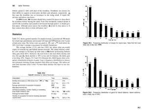 362 Island Reversals
bottom (point C) falls well short of the trendline. Trendlines are known for
their ability to support or resist price declines and advances, respectively. In
this case the trendline acts as resistance to the rising trend. It repels the
advance and prices turn lower.
In odier words, die investor should have waited for prices to close above
the trendline before buying the stock. Even if he mistakenly connects points A
and B with a trendline and extends it downward through point C, it should give
him pause. Although prices pierce the trendline, diey fail to close above it. If
they cannot close above it, how will prices rise?
Statistics
Table 25.2 shows general statistics for island reversals. I searched all 500 stocks
for island tops and bottoms and located 245 tops and 278 bottoms over 5 years
of daily price data. The failure rates are good at 13 % and 17%, both below the
20% level that I consider a maximum for reliable formations.
The average decline (21%) and rise (34%) are about what you would
expect for bearish top and bullish bottom reversals. The island bottoms could
be a bit stronger to lift them up with some of die better performing bottoms
(they gain about 40%). However, the real worry is the most likely decline and
rise. For tops die likely decline is 10% or less and for bottoms, the likely gain
is less than 20%. Figures 25.5 and 25.6 illustrate this. Both figures show a fre­
quency distribution of losses or gains. I use a frequency distribution to remove
any unwanted skewing of large numbers that affect an average. The tallest col­
umn then becomes what I term die most likely decline (for tops) or rise (for
bottoms).
Table 25.2
General Statistics for Island Reversals
Description
Number of formations in 500 stocks from 1 991 to 1 996
Failure rate
Average decline/rise of successful formations
Most likely decline/rise
Of those succeeding, number meeting or exceeding
price target (measure rule)
Average formation length
Number of successful formations showing downward
volume trend
Tops
245
32 or 1 3%
21%
1 0% or less
1 66 or 78%
40 days
1 88 or 77%
Bottoms
278
46 or 1 7%
34%
20%
1 98 or 85%
31 days
205 or 74%
Figure 25.5 Frequency distribution of losses for island tops. Note that the most
likely loss is less than 10%.
Figure 25.6 Frequency distribution of gains for island bottoms. Island bottoms
have a likely loss of 20%.
363
 