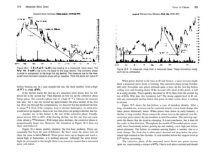 374 Measured Move Down
Integrated Device Technology (Semiconductor, NASDAQ, IDT1)
Figure 26.3 A head­and­shoulders top leading to a measured move down. The
head­and­shoulders top forms the basis for the large decline. The corrective phase
is small in comparison to the large first leg decline. The measure rule for the mea­
sured move formation predicts prices will go negative. Think the stock will make it?
before burning out. In a near straight­line run, the stock tumbles from a high
of33I
/2toalowof91
/s.
If this decline marks the first leg of a measured move down, how far will
prices fall in the second leg? That depends on how far up the corrective phase
brings prices. The corrective phase rises to a high of 15!
/4.1 discuss the measure
rule later, but it says the second leg approximates the price decline of the first
leg. Ifwe run through the computations, we discover that the predicted decline
is minus 91
/s. Even if the company were to declare bankruptcy, its stock price
would never go negative, there is no way that prices are going to decline that far.
Another key to this failure is the size of the corrective phase. Usually,
prices recover 40% to 60% of the first leg decline, but this one does not come
close (about a 25% retrace). With larger price declines, the corrective phase is
proportionally larger too. However, the formation in Figure 26.3 does not
show such behavior.
Figure 26.4 shows another situation: the flat base problem. Prices are
essentially flat from the start of February. By that I mean the minor lows all
share the same value—about 40. When prices move up in August and reach a
minor high in September, it is nothing unusual. Although the prior minor
highs do not ascend to this height, there is no reason to suspect that a measured
move will follow.
Focus on Failures 375
Anadarko Petroleum Corp. (Petroleum (Producing), NYSE, APC)
Apr 95 May Oct Dec
Figure 26.4 A measured move from a horizontal base. These formations rarely
work out as anticipated.
When prices decline to the base at 40 and bounce, a naive investor might
think a measured move down is forming. The corrective phase in late October
and early November sees prices rebound quite a ways up the first leg before
curling over and heading down. If the investor sells short at this point, it will
be a costly mistake. Prices quickly skyrocket to 60 by May from the second leg
low of 447
/s. Why does this formation fail? The strong support level at 40 cur­
tails any meaningful decline below that point. In other words, there is nothing
to reverse.
Figure 26.5 shows the last failure, a case of mistaken identity. After a
long, extended rise, a retrace can be expected, maybe even a trend change that
takes prices drastically lower. When prices turn down in early January, a
decline is long overdue. Ifyou connect the minor lows in the uptrend, you dis­
cover that prices pierce the up trendline in mid­December. This piercing sup­
ports the theory that the trend is changing. It is not conclusive, but it does tilt
the scales in that direction. Throughout the month of December prices essen­
tially move horizontally before perking up and making a new high just before
prices plummet. The failure to continue moving higher is another clue to a
trend change. The final clue is when prices descend and drop below the prior
minor high reached in late October. It even tumbles below the support level at
125
/8 before recovering.
The corrective phase of the measured move down sees prices recover
quite far, representing a retrace of 85%. That is well above normal and should
 