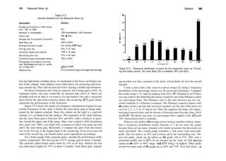388 Measured Move Up
Table 27.2
General Statistics for the Measured Move Up
Description Statistic
Number of formations in 500 stocks
from 1991 to 1996
Reversal or consolidation
Failure rate
Average rise of successful formations
Most likely rise
Average formation length
First leg price rise
Corrective phase price decline
Second leg price rise
Corrective phase percentage retrace
Percentage of formations occuring
near 12­month price low (L), center
(C), or high (H)?
Measure rule
501
156 consolidations, 345 reversals
114 or 23%
68%
30% to 60%
6.5 months (197 days)
43% in 87 days
14% in 45 days
37% in 65 days
35% to 65%
L79%, C21%,
57% of second legs are longer than first legs
first leg high before trending down. As mentioned in the Focus on Failures sec­
tion of this chapter, many failures occur while prices are advancing and form­
ing a second top. They stall out and turn lower, leaving a double top formation.
For those formations that work as expected, the average gain is 68%. As
explained earlier, this may sound like an outsized gain and it is. Since you
probably will not be able to (or want to, for that matter!) buy into a measured
move before the end of the corrective phase, the second leg (37% gain) better
represents the performance of the formation.
Figure 27.4 shows the results of a frequency distribution of gains for suc­
cessful formations in this study. I define the most likely gain as being repre­
sented by the highest columns. Since the column on the right is a catch­all
column, it is excluded from the analysis. The remainder of the chart indicates
that the most likely gain is between 30% and 60%, with a tendency to gravi­
tate toward the upper end of the range. Since over a quarter of the formations
have gains over 100%, you might find a situation in which your gains are well
above the most likely gain. Remember, I compute the gains from the lowest
low in the first leg to the highest high in the second leg. If you invest near the
start of the second leg, you should reduce your expectations accordingly.
For a better gauge of the expected gains, consider the performance of the
various components. The first leg has a 43 % average gain in about 3 months.
The corrective phase brings prices down by 14% in 45 days, whereas the last
leg sends prices higher by 37% in about 2 months. Your likely gain, depend­
Statistics 389
60 70
Percentage Gain
100 >100
Figure 27.4 Frequency distribution of gains for the measured move up. Exclud­
ing the tallest column, the most likely rise is between 30% and 60%.
ing on when you take a position in the stock, will probably be near the second
leg gain.
I took a close look at the corrective phase retrace by doing a frequency
distribution of the percentage retrace for all successful formations. I graphed
the results using a 1% interval ranging from 20 to 80.1 wanted to see if there
was any truth to the beliefthat the retrace would be one ofthe Fibonacci ratios
on a percentage basis. The Fibonacci ratio is the ratio between any two suc­
cessive numbers in a Fibonacci sequence. The Fibonacci sequence begins with
die values ofzero and one and successive numbers are the sum ofthe prior two
(as in 0, 1, 2, 3, 5, 8, 13 and so on). Once the sequence develops, two impor­
tant ratios between pairs and the inverse of alternate pairs become clear: 0.618
and 0.382. The theory says that, on a percentage basis, support at the 62% and
38% retracement levels is common.
If there is any truth to die average retrace being a member ofthese values,
then a frequency distribution would illustrate it. I do not show the graph
because there are too many columns to be clearly presented, but the results are
easily described. The overall graph resembles a bell curve with noticeable
peaks. The first peak is at 35% and it towers above the surrounding ones. The
next few peaks, which are the tallest on die graph, fall at 47%, 50%, and a
somewhat smaller one at 52%. As we advance up the scale, we find anodier
cluster in die 62% to 64% range, widi 62% being die highest. Other peaks
toward die outer ends of die graph are at 28% and 79%. If we boil down die
 