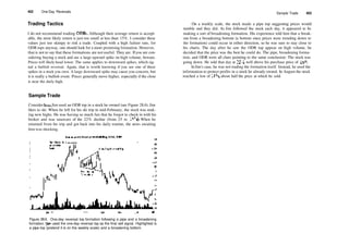 402 One­Day Reversals
Trading Tactics
I do not recommend trading ODRs. Although their average return is accept­
able, the most likely return is just too small at less than 15%. I consider these
values just too skimpy to risk a trade. Coupled with a high failure rate, for
ODR tops anyway, one should look for a more promising formation. However,
that is not to say that these formations are not useful. They are. Ifyou are con­
sidering buying a stock and see a large upward spike on high volume, beware.
Prices will likely head lower. The same applies to downward spikes, which sig­
nal a bullish reversal. Again, that is worth knowing if you see one of these
spikes in a stock you own. A large downward spike may cause you concern, but
it is really a bullish event. Prices generally move higher, especially if the close
is near the daily high.
Sample Trade
Consider howJim used an ODR top in a stock he owned (see Figure 28.6). Jim
likes to ski. When he left for his ski trip in mid­February, the stock was mak­
ing new highs. He was having so much fun that he forgot to check in with his
broker and was unaware of the 22% decline (from 25 to 195
/s). When he
returned from his trip and got back into his daily routine, the news awaiting
him was shocking.
Kaufman and Broad (Homebuilding, NYSE, KBH)
Jan 92
Figure 28.6 One­day reversal top formation following a pipe and a broadening
formation. Jim used the one­day reversal top as the final sell signal. Highlighted is
a pipe top (pretend it is on the weekly scale) and a broadening bottom.
Sample Trade 403
On a weekly scale, the stock made a pipe top suggesting prices would
tumble and they did. As Jim followed the stock each day, it appeared to be
making a sort of broadening formation. His experience told him that a break­
out from a broadening bottom (a bottom since prices were trending down to
the formation) could occur in either direction, so he was sure to stay close to
his charts. The day after he saw the ODR top appear on high volume, he
decided that the price was the best he could do. The pipe, broadening forma­
tion, and ODR were all clues pointing to the same conclusion: The stock was
going down. He sold that day at 223
/s, well above his purchase price of 105
/8.
InJim's case, he was not trading the formation itself. Instead, he used the
information to protect profits in a stock he already owned. In August the stock
reached a low of 113
/8, about half the price at which he sold.
 