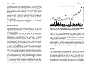 432 Pipe Tops
You can see that prices peak in mid­March at a price of 397
/8, then move down
for just over a month before recovering. The second top does not last long
before prices start moving down again. Prices take a sharp 1­day drop from
3 5'/2 to 29 and move down even further before recovering. The upward retrace
sees prices bounce to a high of 307
/8 from a low of 261
/4. That is when the
pipe forms.
The twin highs of the pipe are just I
/B apart and are well above the sur­
rounding high prices. Except for the spike in mid­March, the price spikes are
unusually tall when compared with other spikes throughout the prior year.
Since the pipe spikes both share the same low price, the two spikes exhibit a
large price overlap.
The pipe signals a resumption of the downtrend. In less than 2 months,
prices drop to a low of 18 before recovering slightly.
Focus on Failures
The vast majority of failures occur when prices decline by less than 5% before
resuming their upward trend. These 5% failures do not happen that often, only
18% ofthe time for pipes, but their occurrence is significant enough to warrant
a review of the situation.
Many failures occur when prices are trending up. The uptrend ranges
from several months to over a year and the pipes seem to signal a coming trend
change. Sometimes they do and prices drop, but by less than 5%. At other
times, the drop is more severe, but it is in the future, from 2 to 5 or more
months ahead. In between the pipe and the drop there are higher prices.
Sprinkled among the uptrend failures are those related to downtrends.
Pipes usually appear at the end of a long downtrend or shortly after the trend
changes and begins moving up. Instead of an upward retrace in a downtrend,
the pipe marks the turning point for higher prices.
Consider Figure 31.3, a pipe top in a stock that has been moving sideways
for about a year. Upward breakouts from these long, flat consolidation areas
typically mark the beginning of a long rise, as in this case. For many chart for­
mations, even those that have a measure rule to predict what the eventual price
will be, there is still one overriding rule: There must be something to reverse.
You can see that the consolidation region narrows over time, reminiscent
of a long, symmetrical triangle. Even the volume pattern supports the forma­
tion by receding most of the way along the chart pattern. Since the boundaries
of a symmetrical triangle mark lines of support and resistance, the possible
decline from the pipe base to the triangle boundary is just 5 %, not a very com­
pelling investment. In essence, there just is not much of a climb to reverse.
However, in all fairness, ifthe pipe correctly predicted a downside break­
out from the triangle, I would be telling you a different story. Since it is diffi­
cult or impossible to predict the breakout direction from a symmetrical
Statistics 433
Figure 31.3 This pipe top forms near the end of a long symmetrical triangle,
investor should wait for a downside breakout before trading this pipe.
An
triangle, it is best to wait for the actual breakout. If investors waited for prices
to pierce the bottom trendline after the pipe appeared, they could have saved
themselves from a loss. As it is, the pipe shown in Figure 31.3 is a failure of
prices to decline. Prices reached a high of 603
/4 in September, more than dou­
ble the price where the pipe forms.
More often than not, a pipe acts as a consolidation of the trend, so you
should not depend on it acting as a reversal. Although a reversal does happen
46% of the time, you should invest believing that prices will continue in the
direction of the prevailing trend. If the trend is upward, then prices will con­
tinue moving higher. Prepare for the worst; hope for the best.
Statistics
Table 31.2 shows general statistics for pipe tops. I uncovered 443 formations
in just 150 stocks before I decided that my spreadsheet was full enough. Of
these formations, 54% act as consolidations of the prevailing trend, whereas
the remainder act as reversals. The failure rate, at 18%, is just under the 20%
threshold I consider the maximum allowed for reliable formations. Most of
these failures are of the 5 % variety, in which prices begin heading lower but
soon turn around and climb significantly higher (after falling by less than 5%).
The average decline is 21 %, about what you would expect from a bearish chart
pattern.
 