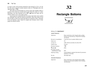 438 Pipe Tops
an order to close out his position should the stock decline by 15% to 19. On
the other side, he placed a mental stop­loss order at 23 '/4, slightly above the
right pipe high at 233
/i6.
The stock moved horizontally for several weeks then tumbled. When it
reached 19, his short was covered and he made about $3 a share in 5 weeks.
Meanwhile, the stock bottomed out at 183
/4, just below his target and an
amount similar in size to the earlier retrace.
Lest you get too excited about this rise­retrace type trade, let me caution
you. Although I have used this maneuver profitably, many times things do not
turn out quite so neatly. Be careful and make use of stop­loss orders, especially
if you are shorting a stock. Search for support and resistance zones to help
gauge the ultimate decline.
32
Rectangle Bottoms
RESULTS SNAPSHOT
Upside Breakouts
Appearance
Reversal or consolidation
Failure rate
Average rise
Volume trend
Premature breakout
Throwbacks
Percentage meeting
predicted price target
Surprising finding
See also
Downside Breakouts
Appearance
Prices trend down to the formation then oscillate
between two horizontal trendlines before breaking
out upward.
Long­term (over 6 months) bullish reversal
0%
46%, with the most likely rise about 20%
Upward
12%
61%
93%
Actual breakout is opposite that shown by premature
breakouts 75% of time.
RectangleTops
Prices trend down to the formation then oscillate
between two horizontal trendlines before breaking
out downward.
439
 