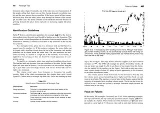 456 Rectangle Tops
formation takes shape. Eventually, one of the sides runs out of ammunition. If
the people selling their shares run out first, buying demand overwhelms sup­
ply and the price pierces the top trendline. If the buyers spend all their money
and back away from the table, prices drop through the bottom of the rectan­
gle. In either case, the shares continue in the breakout direction because of
growing demand (the price moves upward) or increasing supply (the price
tumbles).
Identification Guidelines
Table 33.1 shows identification guidelines for rectangle tops. Over the short to
intermediate term, the price trend should be leading up to the formation. This
upward trend is what distinguishes the formation from rectangle bottoms. The
distinction is arbitrary; I wanted to see if there is any difference in the way the
two perform.
As a rectangle forms, prices rise to a resistance level and fall back to a
support area for another try. If this pattern continues, the minor highs can
be joined with a trendline drawn along the top of the formation, and another
trendline can be drawn below the minor lows. The two trendlines are hori­
zontal or nearly so. If there is a slight tilt to the trendline, do not worry. A
slight tilt is fine as long as it does not disturb the overall appearance of a con­
gestion region.
To qualify as a rectangle, prices must touch each trendline at least twice.
The touches need not alternate from one trendline to the other, but the minor
highs and lows must be distinct. You do not want to see two touches along the
top as part of the same minor high. Instead, look for two distinct hills and two
valleys at a minimum.
The volume trend varies from formation to formation but usually
recedes. Many of the charts accompanying this chapter show such a trend.
Figure 33.2 shows what a rectangle top looks like. Prices are trending up lead­
Table 33.1
Identification Characteristics of Rectangle Tops
Characteristic Discussion
Rising price trend
Horizontal trendlines
Touches
Volume
The short­ to intermediate­term price trend leading to the
formation should be up.
Two horizontal (or nearly so) trendlines outline the price action,
one above the minor highs and one below the minor lows.
There should be at least two touches of each trendline (at least
four touchs total).
Volume usually recedes until the breakout.
Focus on Failures 457
May 95 Jun |ul Aug Sep Oct Nov Dec Jan 96 Feb
Figure 33.2 A rectangle top with receding volume trend. Although most rectan­
gles exhibit receding volume, do not automatically exclude those with rising vol­
ume trends. Three profitable trading opportunities are marked where prices cross
from one side to the other.
ing to the rectangle. Then they bounce between support at 54 and overhead
resistance at 59'/2. The wide, tall rectangle has plenty of trendline touches. If
you are lucky, you might be able to get three or four trades from this forma­
tion (as marked by the numbers on the figure). Each side­to­side pass repre­
sents a price change of about $5, plenty of profit opportunity to be of interest
to the more adventurous trader.
The volume pattern trends downward over the formation. Near the end,
the volume spurts upward propelling prices higher until they break out and
zoom to new highs. The statistics reviewed later in this chapter suggest that the
majority of rectangles have receding volume trends. That is true but it may be
difficult to see. I would not exclude a rectangle formation simply because the
volume trend is not rising.
Focus on Failures
Of the nearly 300 rectangles I reviewed, just 5 fail. After separating rectangles
into tops and bottoms, the top variety has just three failures. Figure 33.3 shows
an example of a failure. Prices break out of the formation at 35s
/8 and move
upward to a new high of 37. However, they stall in mid­April before turning
 