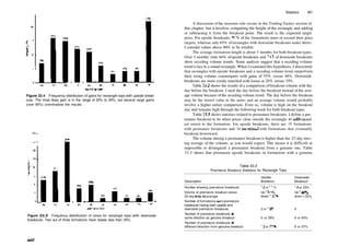 Figure 33.4 Frequency distribution of gains for rectangle tops with upside break­
outs. The most likely gain is in the range of 20% to 30%, but several large gains
(over 90%) overshadow the results.
Figure 33.5 Frequency distribution of losses for rectangle tops with downside
breakouts. Two out of three formations have losses less than 20%.
460
A discussion of the measure rule occurs in the Trading Tactics section of
this chapter, but it involves computing the height of the rectangle and adding
or subtracting it from the breakout point. The result is the expected target
price. For upside breakouts, 91% of the formations meet or exceed their price
targets, whereas only 65% of rectangles with downside breakouts make theirs.
I consider values above 80% to be reliable.
The average formation length is about 3 months for both breakout types.
Over 3 months' time 64% ofupside breakouts and 71% of downside breakouts
show receding volume trends. Some analysts suggest that a receding volume
trend is key to a sound rectangle. When I examined this hypothesis, I discovered
that rectangles with upside breakouts and a receding volume trend outperform
their rising volume counterparts with gains of 55% versus 48%. Downside
breakouts are more evenly matched with losses at 20% versus 19%.
Table 33.2 shows the results of a comparison of breakout volume with the
day before the breakout. I used the day before the breakout instead of the aver­
age volume because ofthe receding volume trend. The day before the breakout
may be the lowest value in the series and an average volume would probably
involve a higher unfair comparison. Even so, volume is high on the breakout
day and remains high through the following week for both breakout types.
Table 33.3 shows statistics related to premature breakouts. I define a pre­
mature breakout to be when prices close outside the rectangle trendlines and
yet return to the formation. For upside breakouts, there are 15 formations
with premature breakouts and 14 associated with formations that eventually
breakout downward.
The volume during a premature breakout is higher than the 25­day mov­
ing average of the volume, as you would expect. This means it is difficult or
impossible to distinguish a premature breakout from a genuine one. Table
33.3 shows that premature upside breakouts in formations with a genuine
Statistics 461
Table 33.3
Premature Breakout Statistics
Description
Number showing premature breakouts
Volume at premature breakout versus
25­day moving average
Number of formations with premature
breakouts having both upside and
downside premature breakouts
Number of premature breakouts in
same direction as genuine breakout
Number of premature breakouts in
different direction from genuine breakout
for Rectangle Tops
Upside
Breakout
1 5 or 1 1 %
Up 1 84%,
down 1 30%
2 or 1 2%
5 or 29%
12 or 71%
Downside
Breakout
14 or 23%
Up 146%,
down 132%
0
6 or 43%
8 or 57%
 