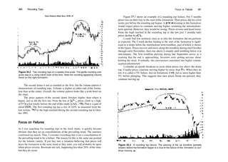 480 Rounding Tops
Sears Roebuck (Retail Store, NYSE, S)
91 D 92 F M A M A S O N D 9 3 F M A M | | A S O N D 9 4 F M A M
Figure 35.2 Two rounding tops on a weekly time scale. The gentle rounding over
gives way to a rising trend most of the time. Note the rounding­appearing volume
trend on the right formation.
The second dome is not as rounded as the first, but the volume pattern is
characteristic of rounding tops. Volume is higher at either end of the forma­
tion than at the center. Overall, the volume pattern looks like a wide bowl on
the chart.
The price pattern of the second dome finishes higher than where it
begins, just as did the first one. From the low of 2013
/i6, prices climb to a high
of 53 /s a few weeks before the end ofthis study inJuly 1996. That is a gain of
about 260%. The first rounding top has a rise of 210% as measured from the
low inJune 1992 to the high reached during the second rounding top in Octo­
ber 1993.
Focus on Failures
As I was searching for rounding tops in the stock charts, it quickly became
obvious that they act as consolidations of the prevailing trend. The statistics
confirmed my hunch. Thus, I consider everything that is not a consolidation of
the prevailing trend to be a failure. The reason for this is the same one posited
for the bottom variety. If you buy into a situation believing that prices will
leave the formation in the same trend as they enter, you will probably be upset
when prices reverse. Reversals are rare, happening less than 20% ofthe time,
but they do occur.
Focus on Failures 481
Figure 35.3 shows an example of a rounding top failure. For 5 months
prices rise on their way to the start ofthe formation. Then prices dip for a few
weeks just before the rounding top begins. A person investing in this formation
would expect prices to continue moving higher, resuming the intermediate­
term uptrend. However, they would be wrong. Prices reverse and head lower.
From the high reached in the rounding top to the low just 3 months later
prices decline by 60%.
I could find few technical clues as to why this formation did not perform
as expected. The 2­week decline leading to the start of the formation is signif­
icant as it drops below the intermediate­term trendline, part ofwhich is shown
in the figure. Prices recover and move along the trendline during mid­October
through early November, then rise above it smartly until tumbling below it in
mid­January. The first trendline piercing during late September serves as a
warning that the end is approaching. Investors were getting nervous about
holding the stock. Eventually, this nervousness translated into higher volume
aspricesplummeted.
I consider an upside breakout to occur when prices rise above the dome
top. Usually prices continue moving higher by more than 5%. When they do
not, it is called a 5% failure. Just six formations (6%) fail to move higher than
5% before plunging. This suggests that once prices break out upward, they
continue moving up.
Amgen Inc. (Drug, NASDAQ, AMGN)
|un 92
Figure 35.3 A rounding top failure. The piercing of the up trendline (partially
shown) before the formation began is a clue to the failure of this formation to con­
tinue moving up.
 