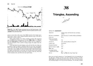 510 Shark­32
Airborne Freight (Air Transport, NYSt, ABF)
Oct91
Figure 37.4 The shark­32 pattern sometimes acts as a half­mast formation, mark­
ing the midpoint of a move. Here, it bisects the move from points A and B in a con­
solidation of the downward trend.
return or come close to the center of the 3­day formation (the triangle apex).
When prices return to their original breakout direction, that is the time to
either place a trade or add to it.
Take a look at Figure 37.4. Notice anything peculiar? The formation
apex (at 227
/s) positions neatly between the minor high—point A at 257
/s, and
the minor low—point B at 191
A. The shark­32 pattern acts as a midpoint or
half­mast formation. This is useful in trying to gauge the length of the ulti­
mate move.
If you walk back into your computer room and find that your young son
has placed a trade in a shark­32 formation while you were away, do not panic.
Place a stop at the other end ofthe formation. For example, in Figure 37.4, you
would place a stop at 237
/s, or H above the highest high in die formation (since
the trend is moving down). If the trend was moving up, the stop would be
placed '/g below the lowest low in the shark­32 pattern. That way, when 40%
of the formations fail, you will not lose too much money.
38
Triangles, Ascending
RESULTS SNAPSHOT
Appearance
Reversal or consolidation
Failure rate
Failure rate if waited
for upside breakout
Average rise
Volume trend
Premature breakouts
Breakout distance to apex
Throwbacks
Percentage meeting
predicted price target
See also
Triangle shape with horizontal top, up­sloping
bottom
Short­term (up to 3 months) bullish consolidation
32%
2%
44%, with most likely rise being 20%
Downward
25%
63%
58%
89%
Head­and­Shoulders Tops; Triple Tops
Have you ever heard someone say, "I just happened to be in the right place at
the right time?" Perhaps you have even said it yourself. Investing is a lot like
that—being in the right stock just before it takes off. That is one ofthe reasons
the ascending triangle is one ofmy favorite formations. You can make a bundle
511
 