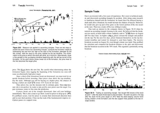 526 Triangles, Ascending Sample Trade 527
Jan 92 Feb Mar Apr May )un jul Aug Sep
Figure 38.9 Measure rule applied to ascending triangles. There are two ways to
predict the price move of an ascending triangle. Compute the formation height by
subtracting the low from the high at the start of the formation (denoted by the
two circles). Add the result to the price marked by the top trendline. The combi­
nation is the price to which the stock will climb, at a minimum. Alternatively, draw
a line parallel to the up­sloping trendline beginning with the left top corner of the
formation. At the point where prices break out of the formation, the price level of
the line becomes the target price.
price. The figure shows the new line. Be careful when determining where the
formation begins since tagging the beginning of the formation too soon will
cause an abnormally high price target.
Since a third of the formations break out downward, you must wait for an
upside breakout before investing. Once prices close above the top trendline,
buy the stock. Although you will be buying at a higher price, the chances of
having a failure are small (2% versus 32% ifyou do not wait).
Once prices rise, use the measure rule to estimate gains. Since die mea­
sure rule is not perfect, be ready to take profits once prices near the target. Use
past resistance zones to fine­tune the prediction.
If prices break out of the triangle downward, then sell your holdings
immediately. This is also a time to go short. Look for prices to drop up to 20%.
If a pullback occurs, wait for prices to resume their downward direction then
add to your short position. Close out the trade if the fundamentals improve or
if prices pause at a support zone.
Sample Trade
Dan is an investor with a few years ofexperience. He is new to technical analy­
sis and discovered ascending triangles by accident. After doing some research
to familiarize himselfwith the formation, he found that if he delayed buying a
stock until after a breakout, he would increase his chances ofsuccess. However,
he would also give up part of his gains as the fastest portion of the rise occurs
at the start. That was a trade­offhe was willing to make.
Dan took an interest in the company shown in Figure 38.10 when he
noticed an ascending triangle forming in the stock. He believed that the break­
out was nearly at hand when volume suddenly sank to 2 3,400 shares on August
19. Two days later, on higher volume, prices crossed the triangle and peaked
out the top. For the next few days, prices balanced themselves on the top hor­
izontal trendline and waited for demand to send them higher. The decisive
breakout occurred on August 26, even though volume was tepid. Dan grabbed
his calculator and computed the breakout distance to the apex and discovered
that the breakout occurred at the 70% mark. This signaled a potentially strong
breakout.
Fastenal Company (Retail Building Supply, NASDAQ, FAST)
|un94 Nov
Figure 38.10 Trading an ascending triangle. Dan bought 500 shares of the stock
at point 1 after the stock threw back to the formation. He sold it at point 2, the day
after the stock hit the price target of 221
/2. Note the down­sloping volume trend
during creation of the formation and the two support lines parallel to the two tri­
angle borders.
 