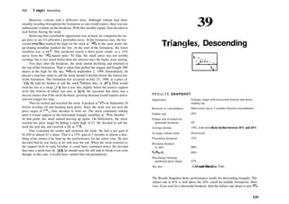 528 Triangles, Ascending
However, volume told a different story. Although volume had been
steadily receding throughout the formation as one would expect, there was not
enthusiastic volume on the breakout. With this stealthy signal, Dan decided to
wait before buying the stock.
Believing that a profitable opportunity was at hand, he computed the tar­
get price to see if it afforded a profitable move. At the formation start, the hor­
izontal trendline marked the high for the stock at 19i4. At the same point, the
up­sloping trendline marked the low. At the start of the formation, the lower
trendline was at 163
/8. This predicted nearly a three­point climb, or a 15%
move from the 19'/4 launch price. To Dan, the small move was not terribly
exciting, but it was much better than the interest rates the banks were paying.
Two days after the breakout, the stock started declining and returned to
the top ofthe formation. That is when Dan pulled the trigger and bought 500
shares at the high for the day, 19l
/2 on September 2, 1994. Immediately, he
placed a stop­loss order to sell the stock should it decline below the lowest low
of the formation. The formation low occurred on July 25, 1994, at a price of
163
/4. He told his broker to sell the stock I
/B below this, or 165
/g. That would
limit his loss to a steep 15%, but it was also slightly below the nearest support
level (the bottom of which was also at 163
/4). He reasoned that there was a
decent chance that ifthe stock declined, growing demand would repulse prices
and not trigger his stop.
Then he waited and watched the stock. It peaked at 21 '/4 on September 26
before leveling off and heading back down. Since the stock was not near the
price target of 22 H, Dan decided to hold on. The stock continued sinking
until it found support at the horizontal triangle trendline at 19 on October 5.
At that point, the stock started moving up again. On Halloween, the stock
reached his price target by hitting a daily high of 23. He decided to sell the
stock the next day and received a fill at 22l
/2.
Dan evaluated his results and reviewed the trade. He had a net gain of
$1,450 or almost $3 a share. That is a 15% gain in 2 months or almost a dou­
bling of his money if he kept up the performance for the entire year. He also
decided that he was lucky as he sold near the top. When the stock returned to
the support level in early October, it could have continued down. He decided
that once a stock rises by 10%, he should raise his sell stop to break­even even
though, in this case, it would have cashed him out prematurely.
39
Triangles, Descending
RESULTS SNAPSHOT
Appearance
Reversal or consolidation
Failure rate
Failure rate if waited for
downside breakout
Average decline
Average volume trend
Premature breakout
Breakout distance
to apex
Fullbacks
Percentage meeting
predicted price target
See also
Triangle shape with horizontal bottom and down­
sloping top
Short­term (up to 3 months) bearish consolidation
45%
4%
19%, with mostlikelydecline between 10% and 20%
Downward
22%
69%
64%
67%
Head­and­Shoulders Tops
The Results Snapshot shows performance results for descending triangles. The
failure rate at 45% is well above the 20% cutoff for reliable formations. How­
ever, ifyou wait for a downside breakout, then the failure rate drops to just 4%.
529
 