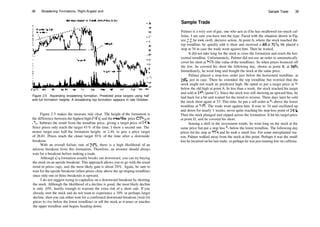 38 Broadening Formations, Right­Angled and
Figure 2.5 Ascending broadening formation. Predicted price targets using half
and full formation heights. A broadening top formation appears in late October.
Figure 2.5 makes the measure rule clear. The height of the formation is
the difference between the highest high (34H) and the trendline price (29^4), or
47
/s. Subtract the result from the trendline price, giving a target price of 243
/s.
Since prices only reach the target 43 % of the time, I show a second one. The
nearer target uses half the formation height, or 2.44, to give a price target
of 26.81. Prices reach the closer target 91% of the time after a downside
breakout.
With an overall failure rate of 34%, there is a high likelihood of an
adverse breakout from this formation. Therefore, an investor should always
wait for a breakout before making a trade.
Although die formation usually breaks out downward, you can try buying
the stock on an upside breakout. This approach allows you to go with the usual
trend in prices (up), and the most likely gain is about 20%. Again, be sure to
wait for the upside breakout (when prices close above the up­sloping trendline)
since only one in three breakouts is upward.
I do not suggest trying to capitalize on a downward breakout by shorting
the stock. Although the likelihood of a decline is good, the most likely decline
is only 10%, hardly enough to warrant the extra risk of a short sale. If you
already own the stock and do not want to experience a 10% or perhaps larger
decline, then you can either wait for a confirmed downward breakout (wait for
prices to close below the lower trendline) or sell the stock as it nears or touches
the upper trendline and begins heading down.
Sample Trade 39
Sample Trade
Palmer is a wiry sort of guy, one who acts as if he has swallowed too much caf­
feine. I am sure you have met the type. Faced with the situation shown in Fig­
ure 2.5, he took swift, decisive action. At point A, where the stock touched the
top trendline, he quickly sold it short and received a fill at 333
/8. He placed a
stop at 34 in case the trade went against him. Then he waited.
It did not take long for the stock to cross the formation and reach the hor­
izontal trendline. Unfortunately, Palmer did not use an order to automatically
cover his short at 293
/s (the value ofthe trendline). So when prices bounced off
the low, he covered his short the following day, shown as point B, at 30'/2.
Immediately, he went long and bought the stock at the same price.
Palmer placed a stop­loss order just below the horizontal trendline, at
291
/4, just in case. Then he extended the top trendline but worried that the
stock might not reach its predicted high. He opted to put a target price at !/8
below the old high at point A. In less than a week, the stock reached his target
and sold at 33'/2 (point C). Since the stock was still showing an upward bias, he
laid back for a bit and waited for the trend to reverse. Three days later he sold
the stock short again at 33. This time, he put a sell order at '/s above the lower
trendline at 29'/2. The trade went against him. It rose to 34 and oscillated up
and down for nearly 3 weeks, never quite reaching his stop­loss point of 343
/8.
Then the stock plunged and zipped across the formation. It hit his target price
at point D, and he covered his short.
Sensing a shift in the investment winds, he went long on the stock at the
same price but put a stop loss '/8 below the lower trendline. The following day
prices hit his stop at 29'/4 and he took a small loss. For some unexplained rea­
son, Palmer walked away from the stock at this point. Perhaps it was the small
loss he incurred on his last trade, or perhaps he was just running low on caffeine.
 