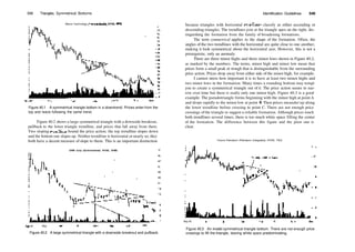 Encyclopedia-of-Chart-Patterns_PDFdrive.pdf