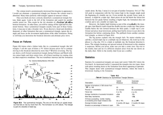 Encyclopedia-of-Chart-Patterns_PDFdrive.pdf
