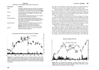 Encyclopedia-of-Chart-Patterns_PDFdrive.pdf
