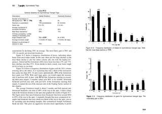 Encyclopedia-of-Chart-Patterns_PDFdrive.pdf