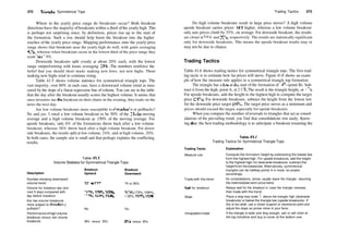 Encyclopedia-of-Chart-Patterns_PDFdrive.pdf
