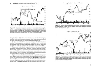 42 Broadening Formations, Right­Angled and DescerT .d
Applebees (Restaurant, NASDAQ, APPB)
Figure 3.1 Descending broadening formation. A horizontal trendline along the
top and a down­sloping trendline connecting the minor lows is characteristic of
this chart pattern. The extended, down­sloping trendline shows future support and
resistance zones. A one­day reversal appears on November 3 when prices pushed
above the formation top on high volume, but closed at the low for the day.
Along the bottom of the formation, the minor lows touch a down­sloping
trendline before prices rebound. Eventually, prices break out of the formation
by either closing above the top trendline or below the bottom one.
In Figure 3.1, the breakout is downward since prices close below the lower
trendline. I require prices to close outside the trendline so that is why the peak
on November 3 does not classify as an upside breakout. On that day, prices close
at 19, the low for the day, and below the top trendline value of about 191
/2.
I mentioned in the Results Snapshot discussion that most descending
broadening formations have upside breakouts. Figure 3.2 shows an example.
The top of the formation is well formed with several minor peaks reaching the
same price level. However, three one­day touches compose the lower trend­
line. A trendline touch is a trendline touch regardless ofwhether it is composed
of one­day spikes or many days of consecutive touches.
Figure 3.2 shows a broadening formation with an upside breakout provid­
ing a 10% rise in just over 2 weeks. During May 1996, the stock reached 29, for
a 25% gain. The figure also shows one of the few throwbacks to the top of the
formation. This one occurs almost 4 weeks after the breakout. I consider throw­
backs or pullbacks that occur later than 30 days to be just normal price action,
not due to the throwback or pullback. This one just makes the cut at 27 days.
Valero Energy Corp. (Petroleum (Integrated), NYSE, VLO)
Jun 95
Figure 3.2 Another descending broadening formation but this time the breakout
is upward. Almost 4 weeks after the breakout, prices throw back to the formation
before ultimately moving higher.
Figure 3.3 Two descending broadening formations. The first formation shows a
trendline rebound resulting from an earlier support zone. The second formation
shows a partial rise that often precedes the ultimate breakout. Shown are two resis­
tance areas that parallel the trendlines.
43
 