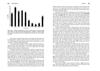 Encyclopedia-of-Chart-Patterns_PDFdrive.pdf