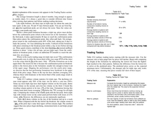 Encyclopedia-of-Chart-Patterns_PDFdrive.pdf