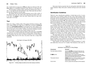 Encyclopedia-of-Chart-Patterns_PDFdrive.pdf