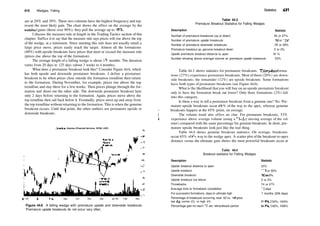 Encyclopedia-of-Chart-Patterns_PDFdrive.pdf
